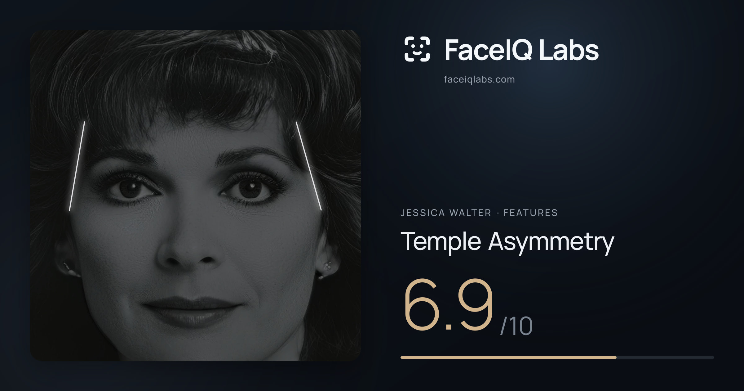 Jessica Walter Temple Asymmetry: 6.9/10, drawn on the photo