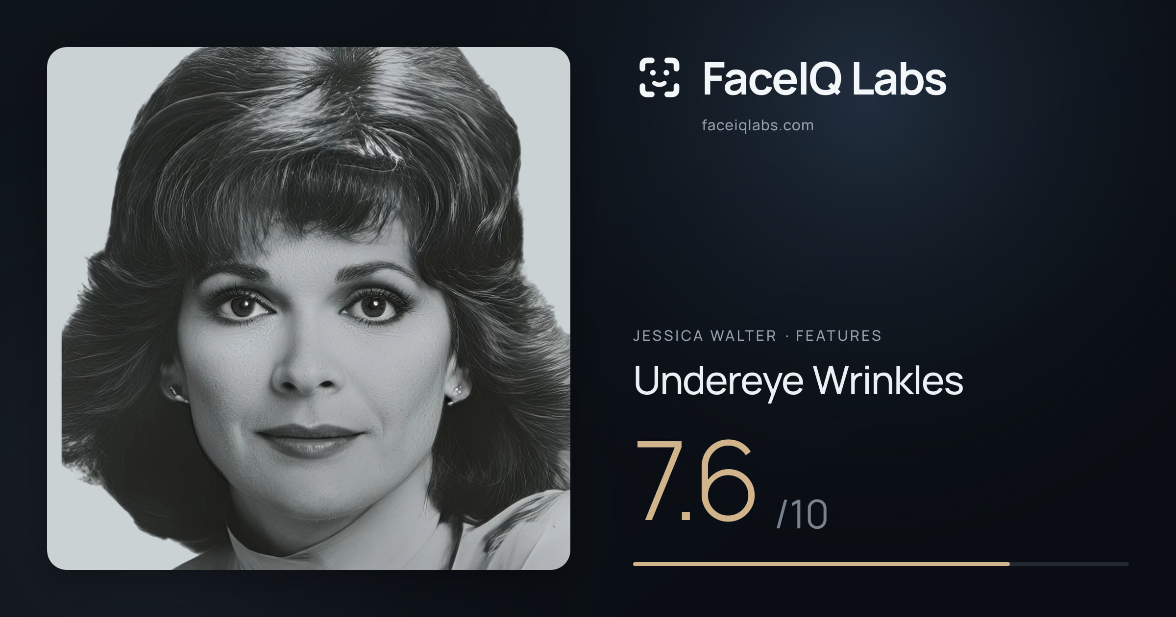 Jessica Walter Undereye Wrinkles: 7.6/10, drawn on the photo
