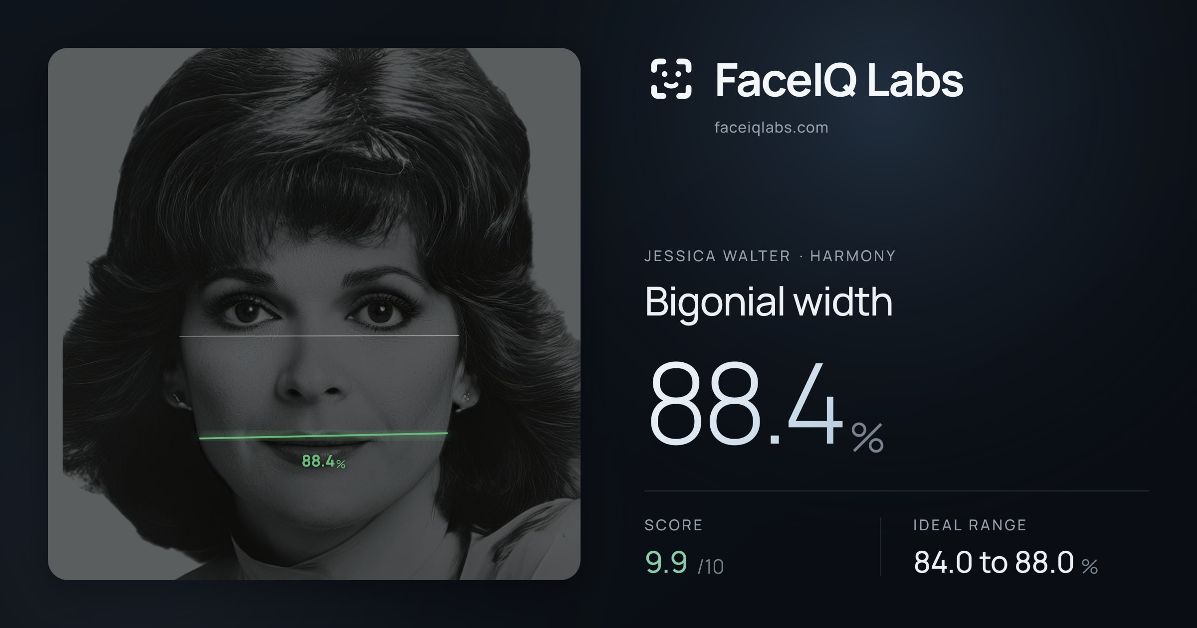 Jessica Walter Bigonial width: 88.4%, drawn on the photo