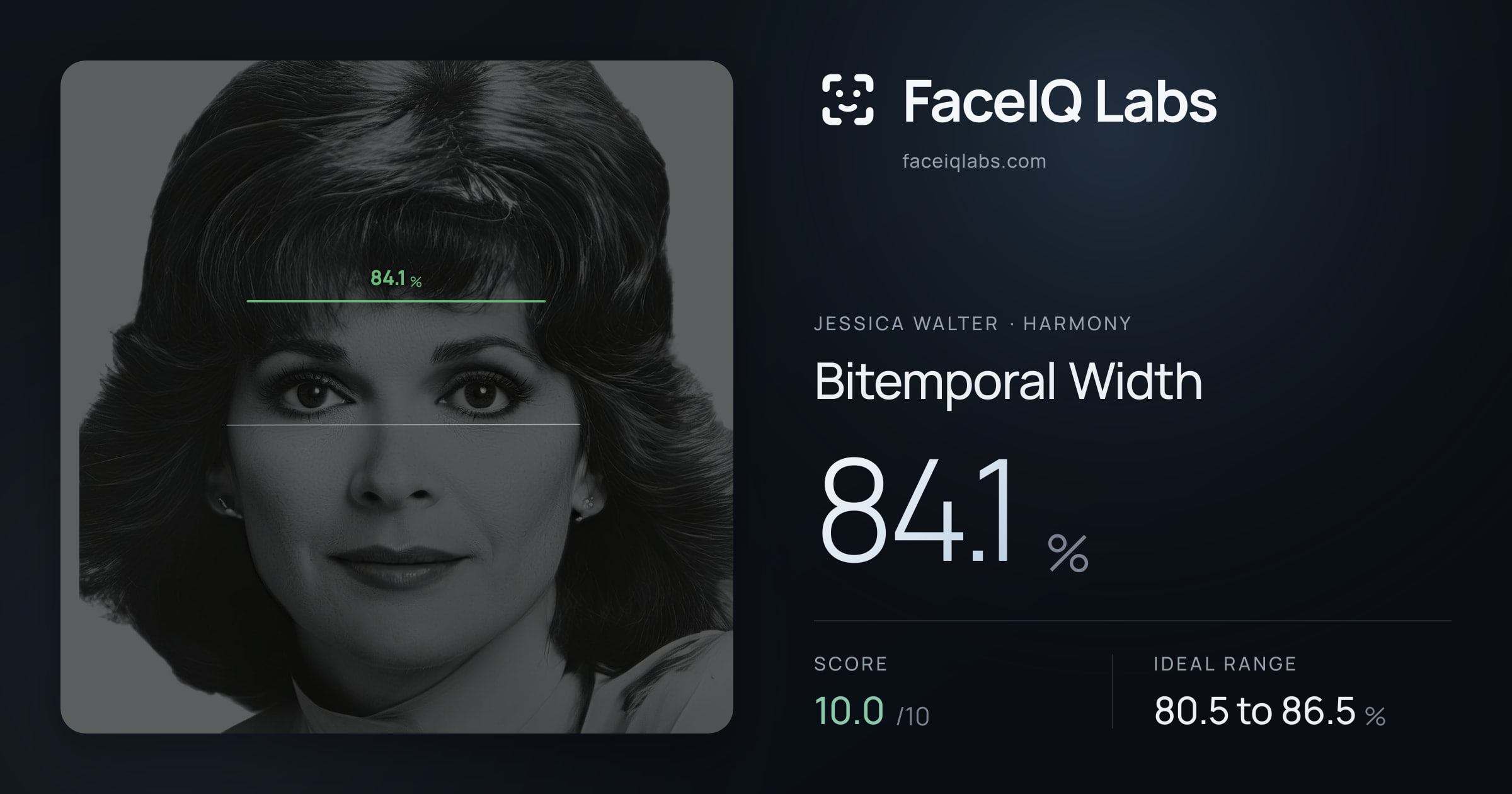 Jessica Walter Bitemporal Width: 84.1%, drawn on the photo