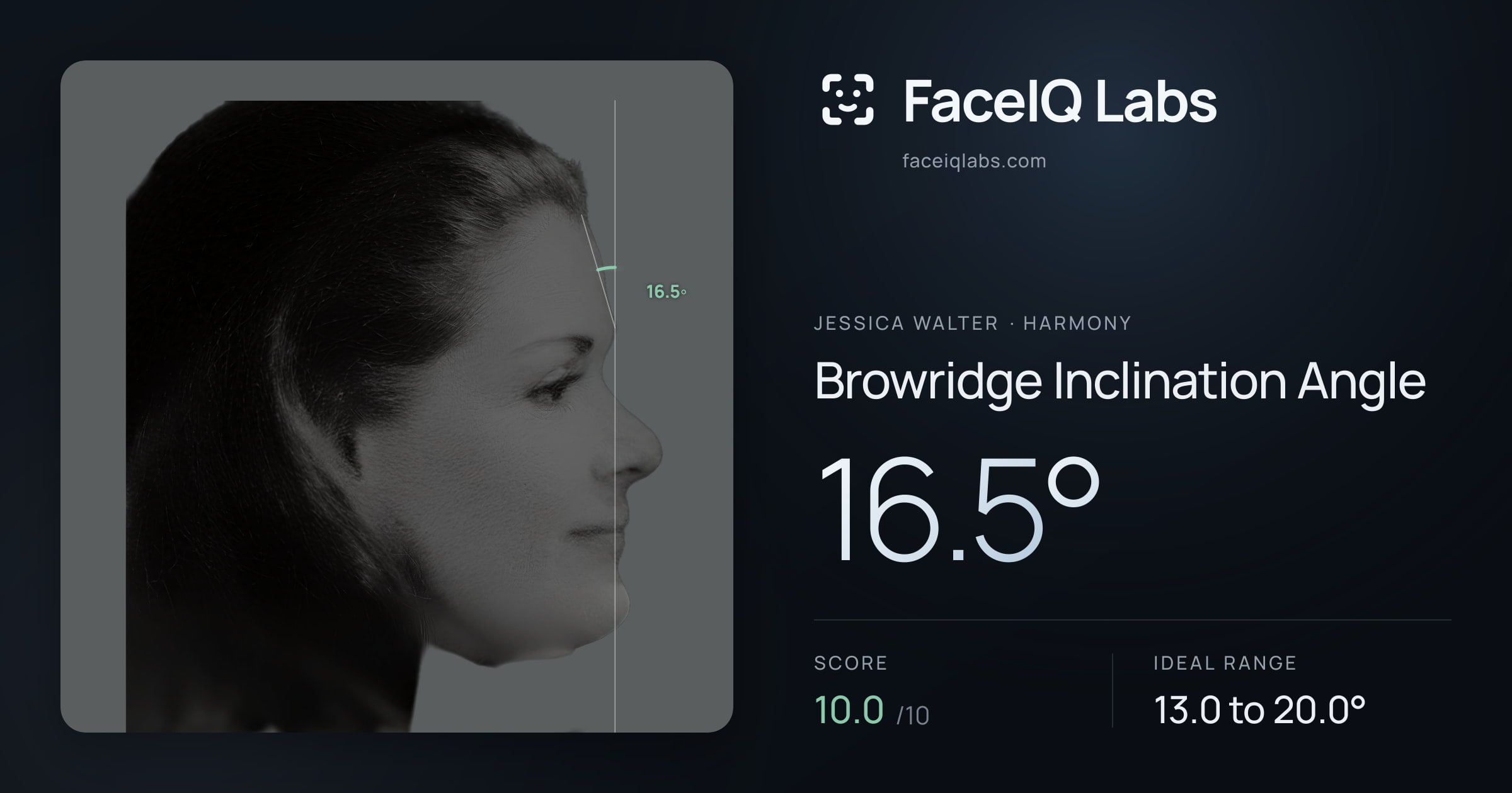 Jessica Walter Browridge Inclination Angle: 16.5°, drawn on the photo