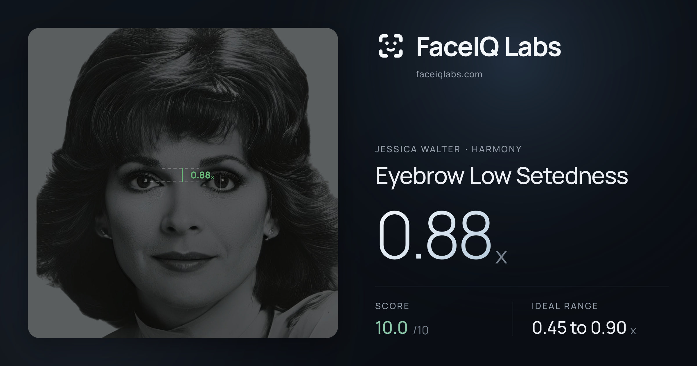 Jessica Walter Eyebrow Low Setedness: 0.88x, drawn on the photo