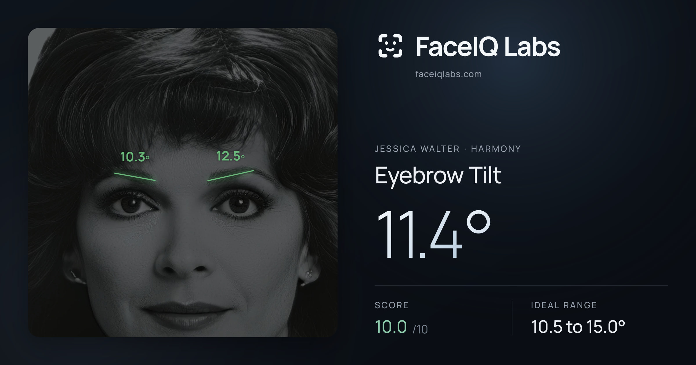 Jessica Walter Eyebrow Tilt: 11.4°, drawn on the photo