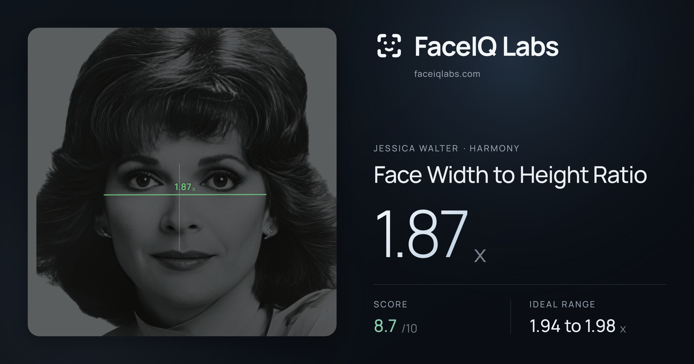 Jessica Walter Face Width to Height Ratio: 1.87x, drawn on the photo