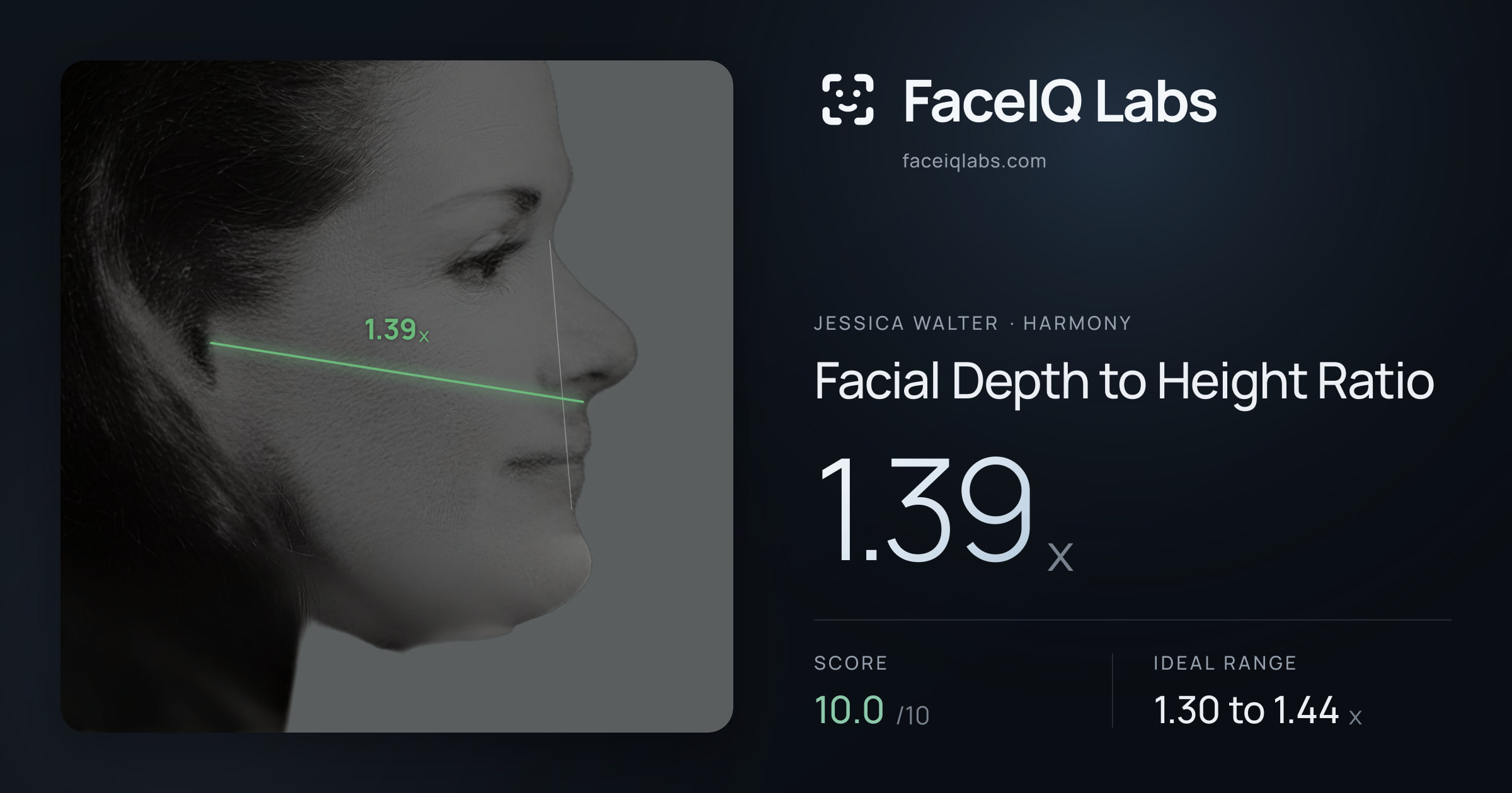 Jessica Walter Facial Depth to Height Ratio: 1.39x, drawn on the photo