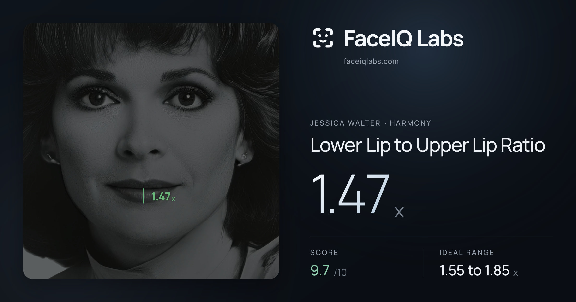 Jessica Walter Lower Lip to Upper Lip Ratio: 1.47x, drawn on the photo