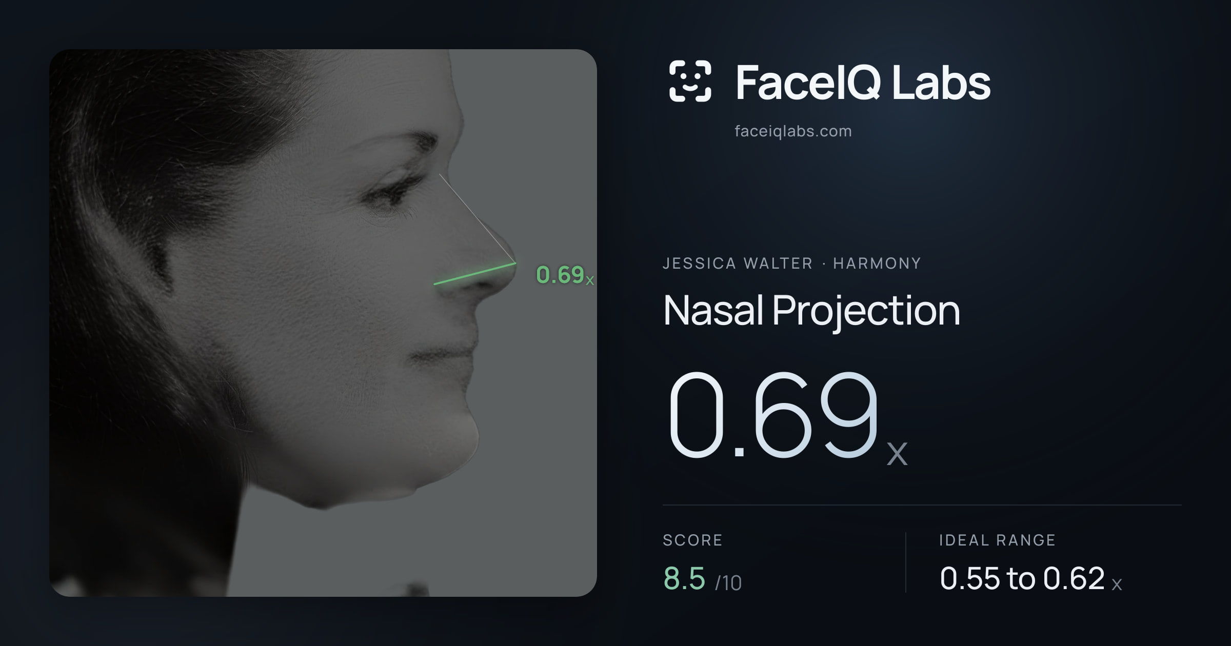 Jessica Walter Nasal Projection: 0.69x, drawn on the photo