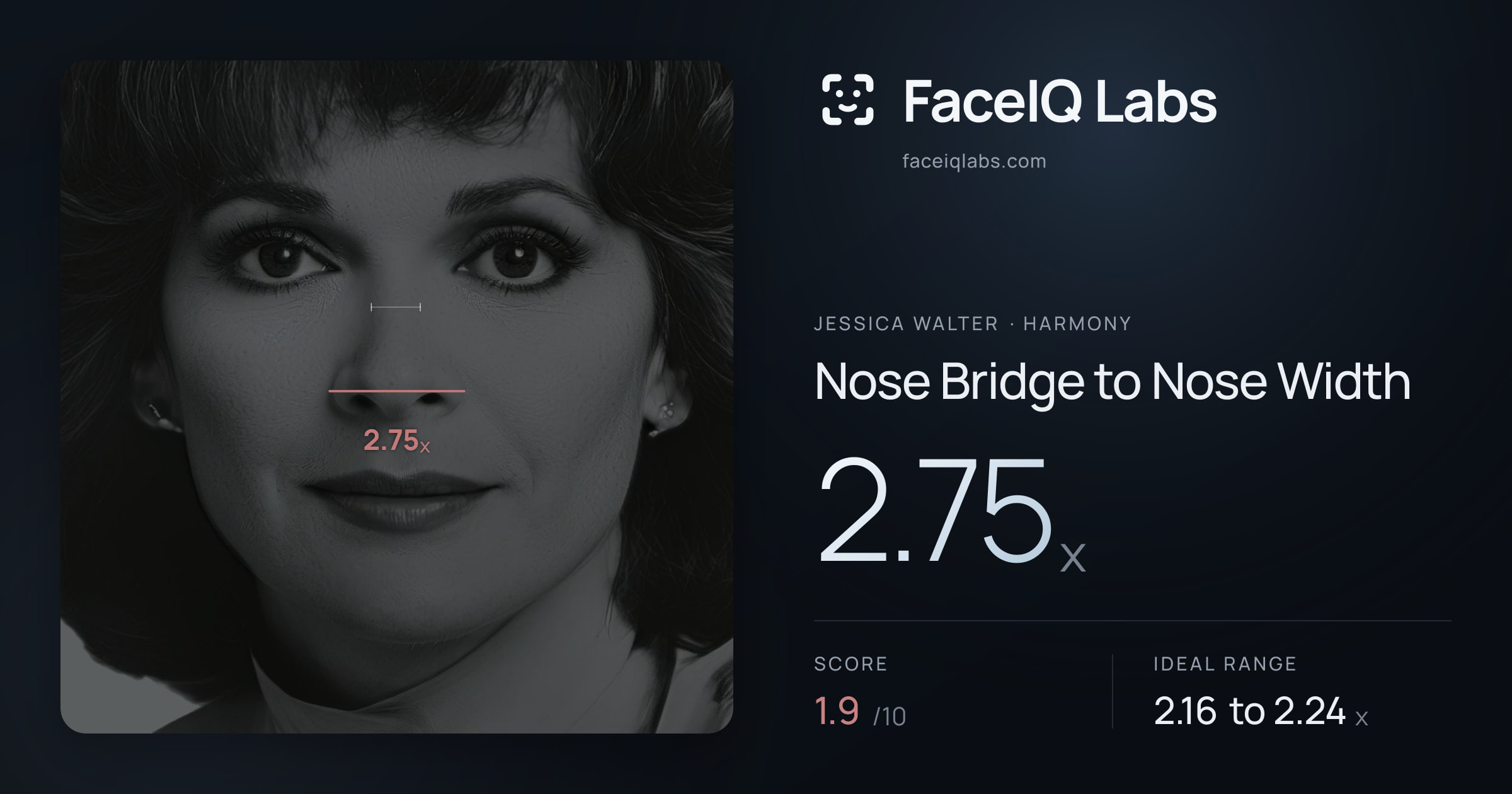 Jessica Walter Nose Bridge to Nose Width: 2.75x, drawn on the photo