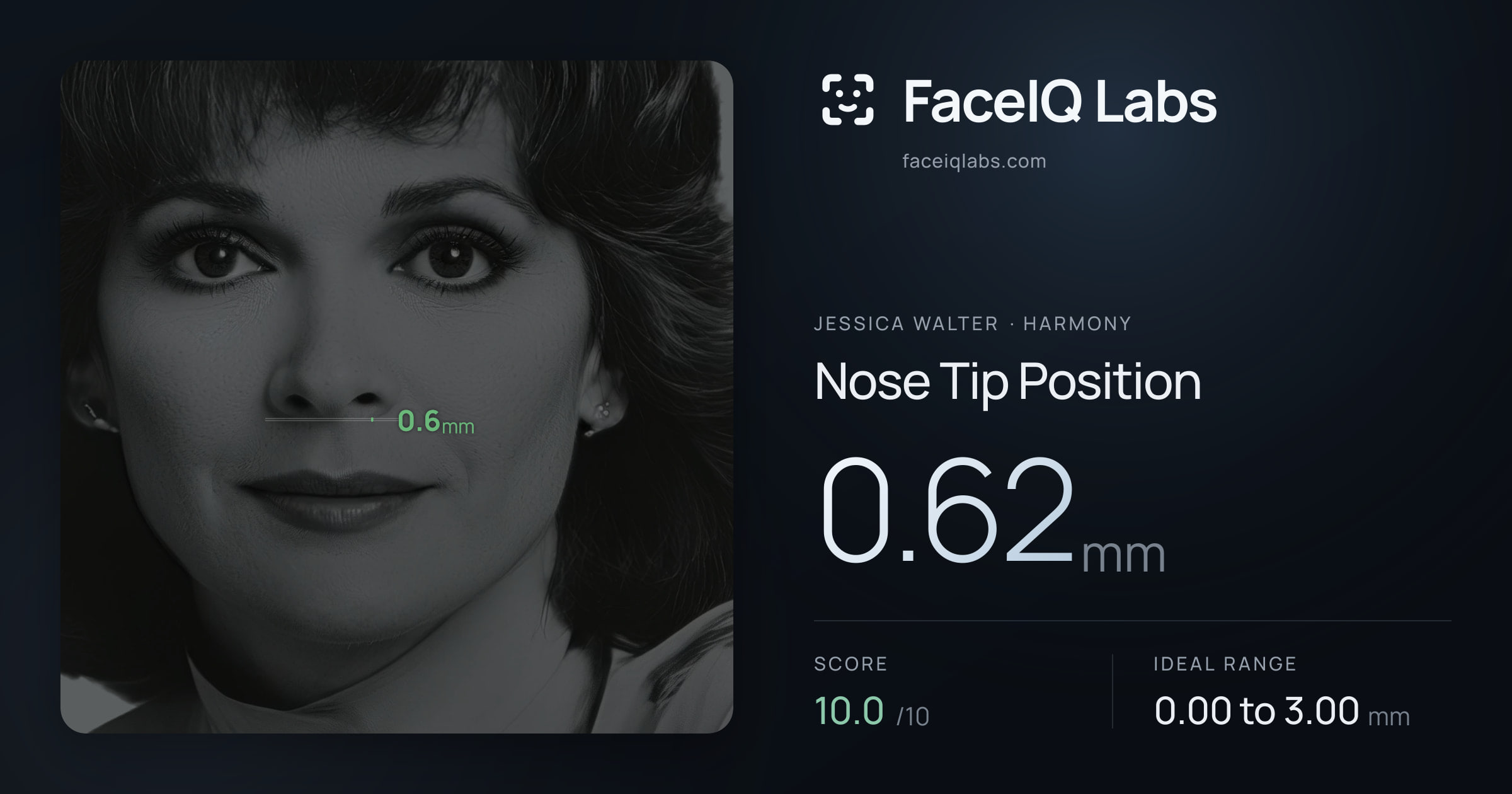 Jessica Walter Nose Tip Position: 0.62mm, drawn on the photo
