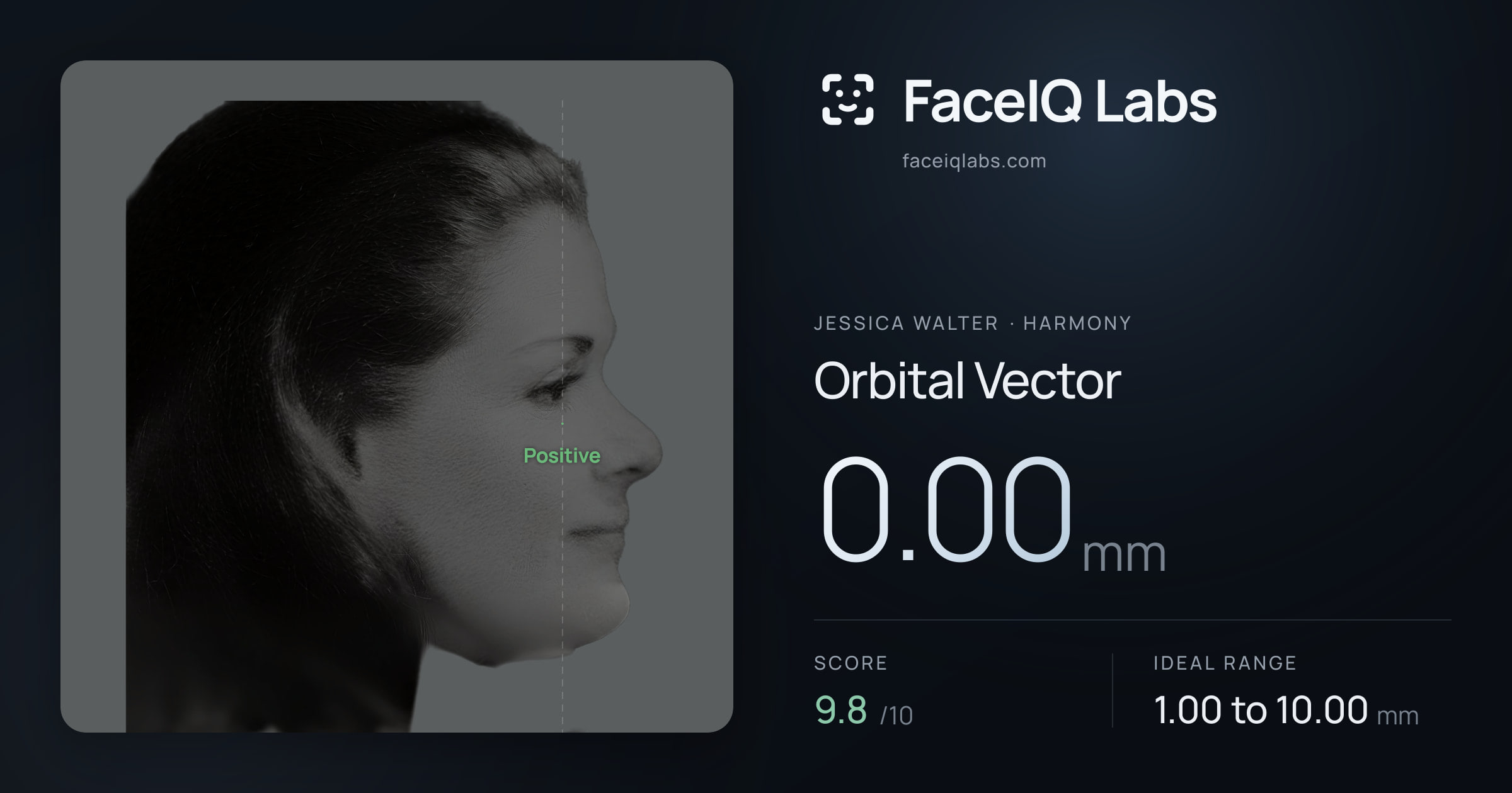 Jessica Walter Orbital Vector: 0.00mm, drawn on the photo