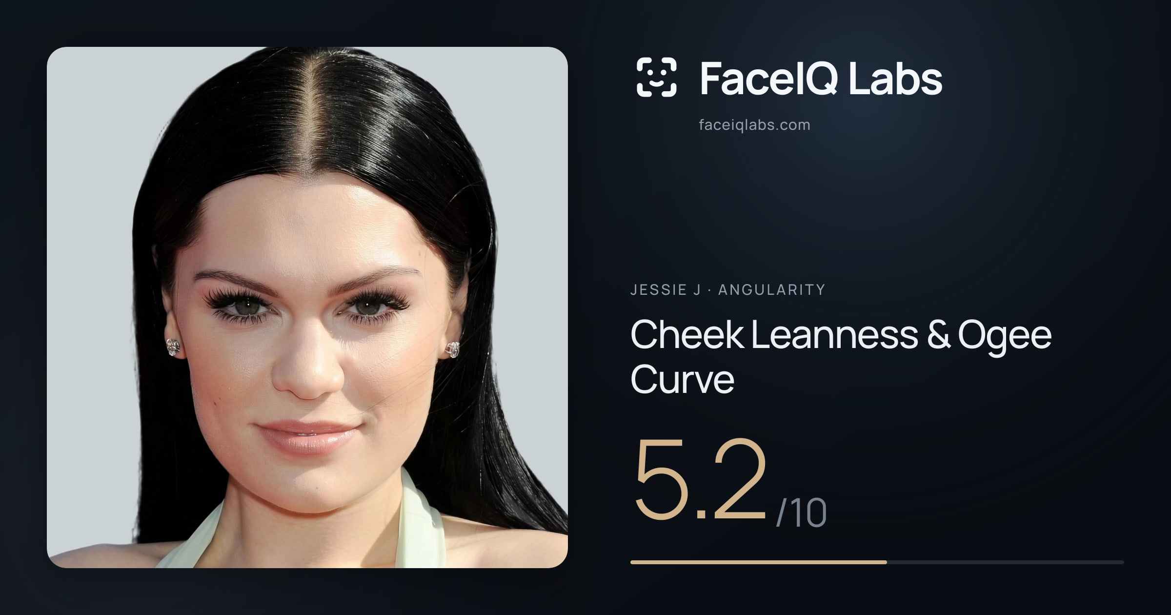 Jessie J Cheek Leanness & Ogee Curve: 5.2/10, drawn on the photo