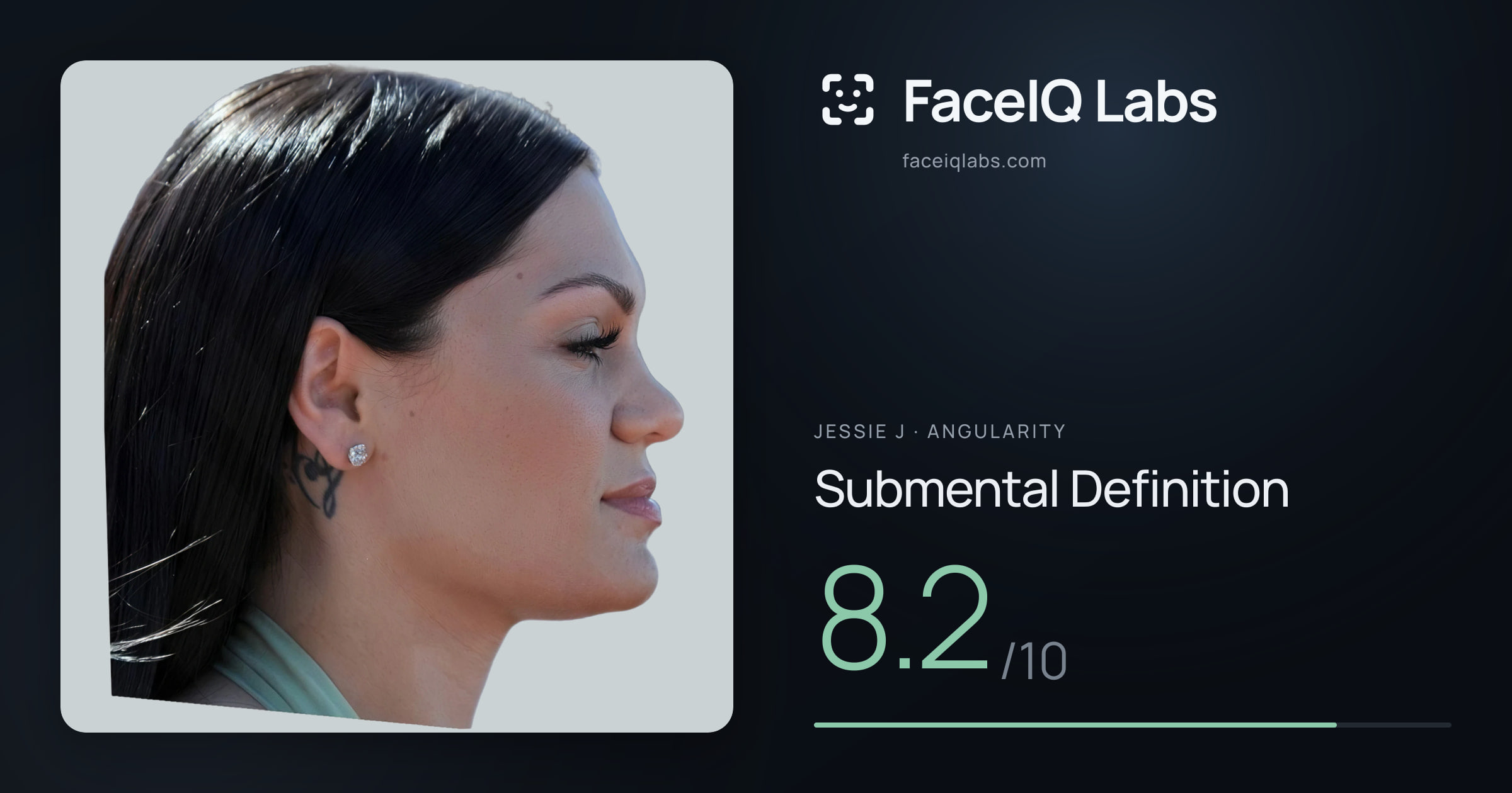 Jessie J Submental Definition: 8.2/10, drawn on the photo