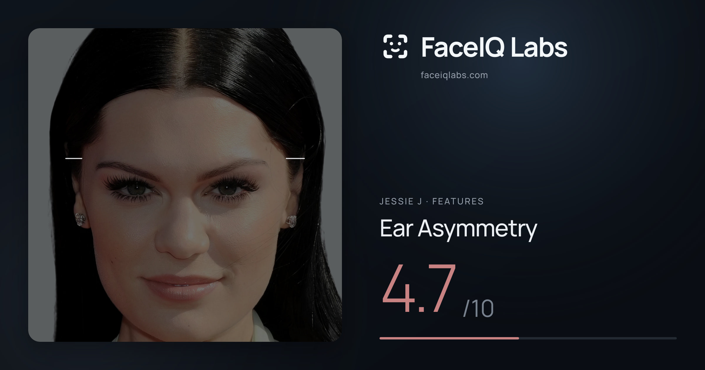 Jessie J Ear Asymmetry: 4.7/10, drawn on the photo