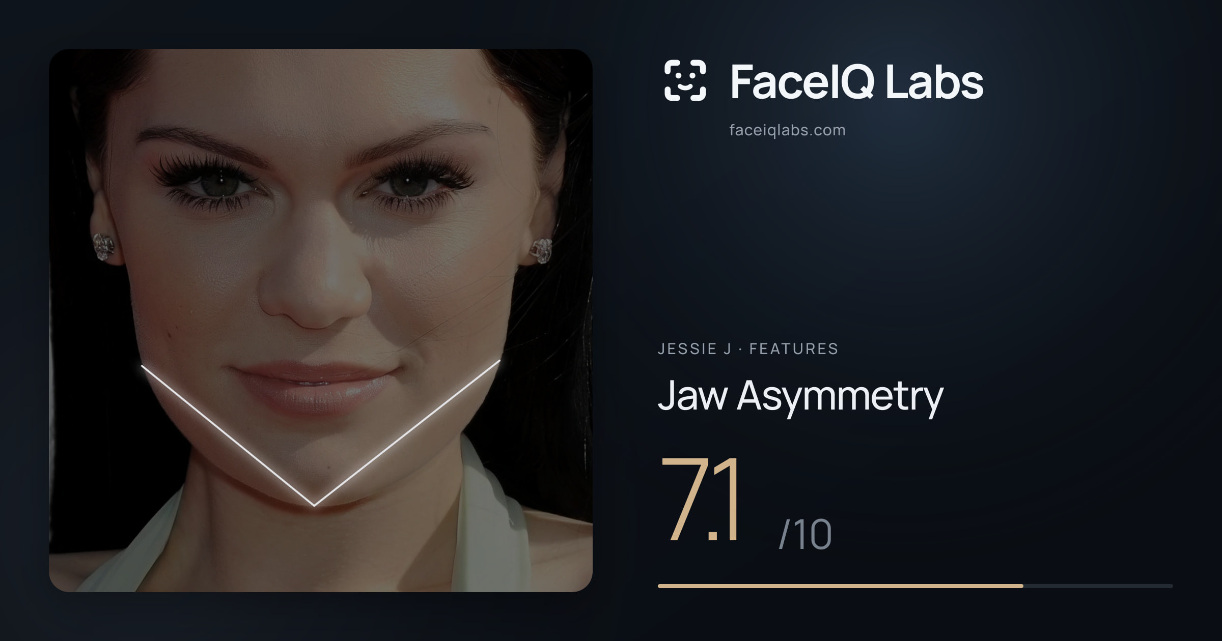 Jessie J Jaw Asymmetry: 7.1/10, drawn on the photo