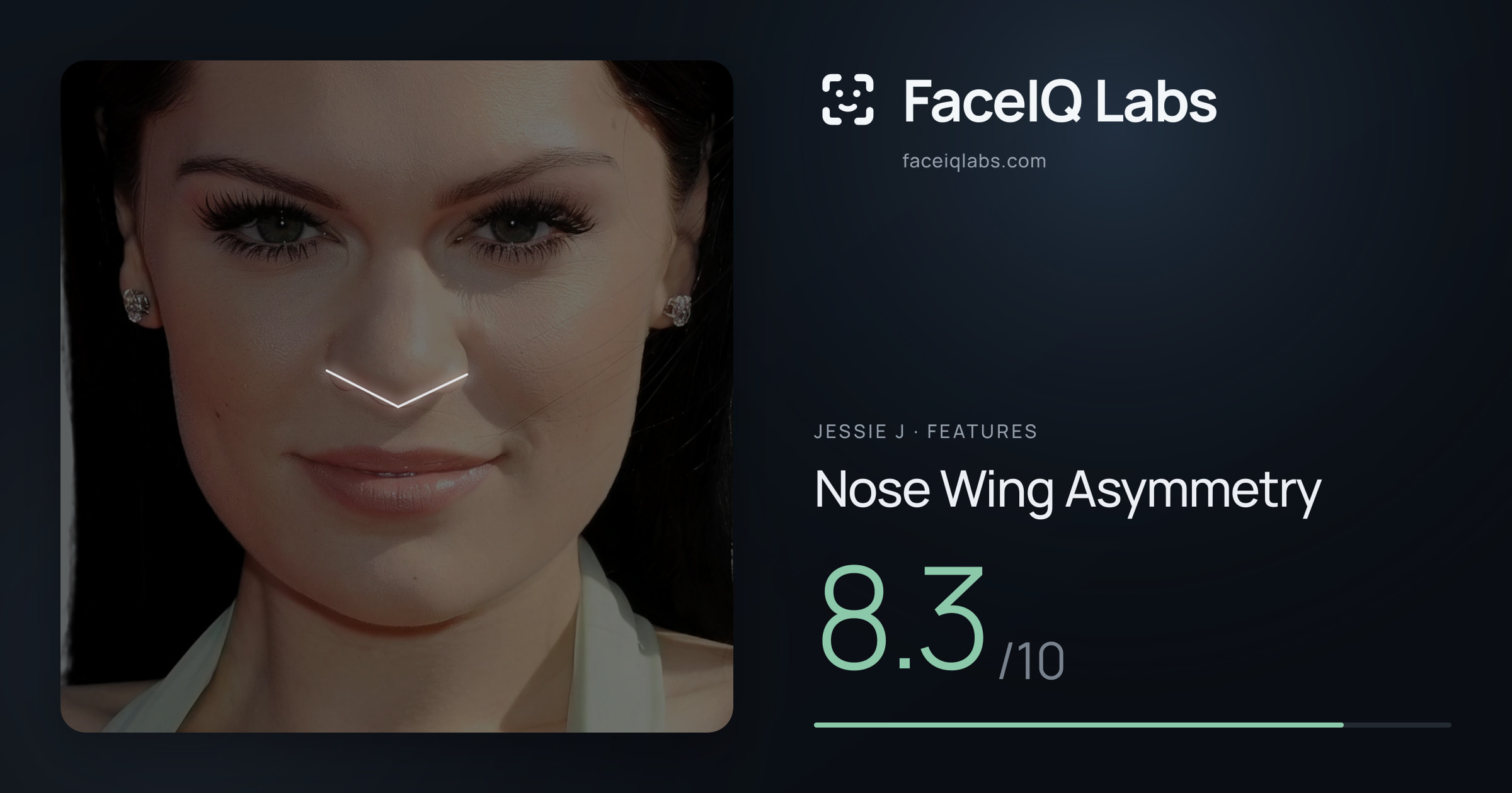 Jessie J Nose Wing Asymmetry: 8.3/10, drawn on the photo