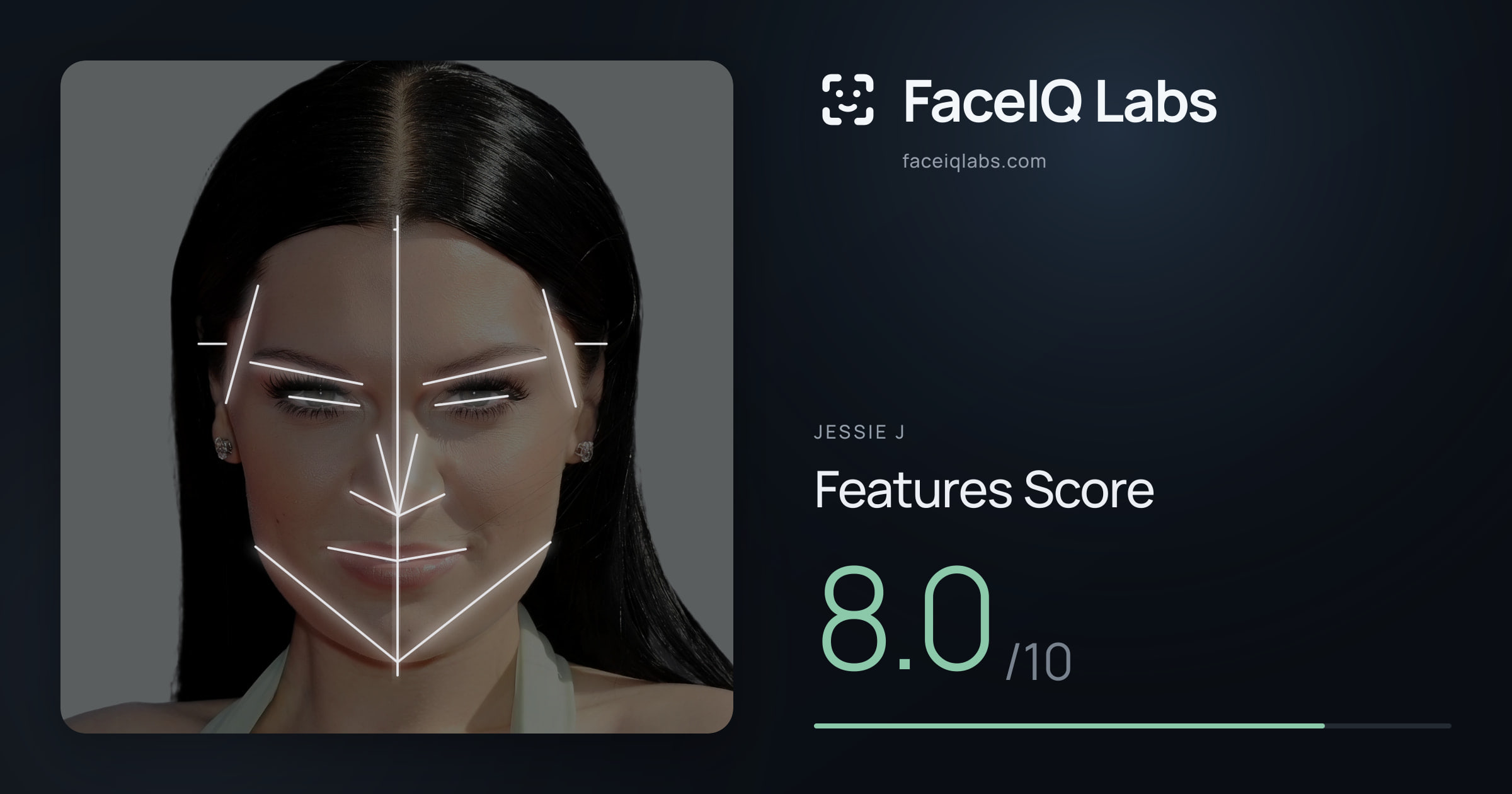 Jessie J Features: 8.0/10, with each assessment drawn on the photo