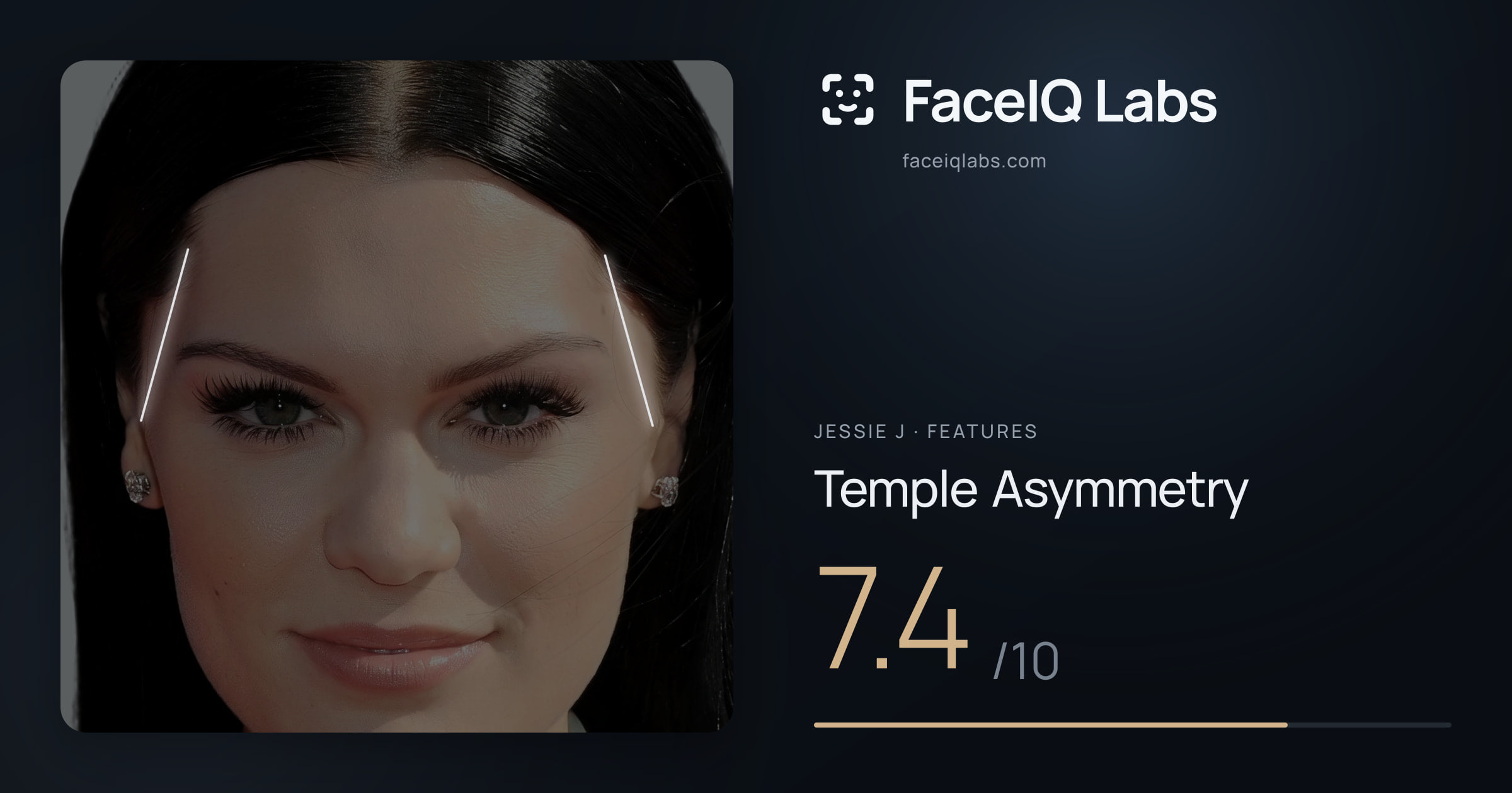 Jessie J Temple Asymmetry: 7.4/10, drawn on the photo