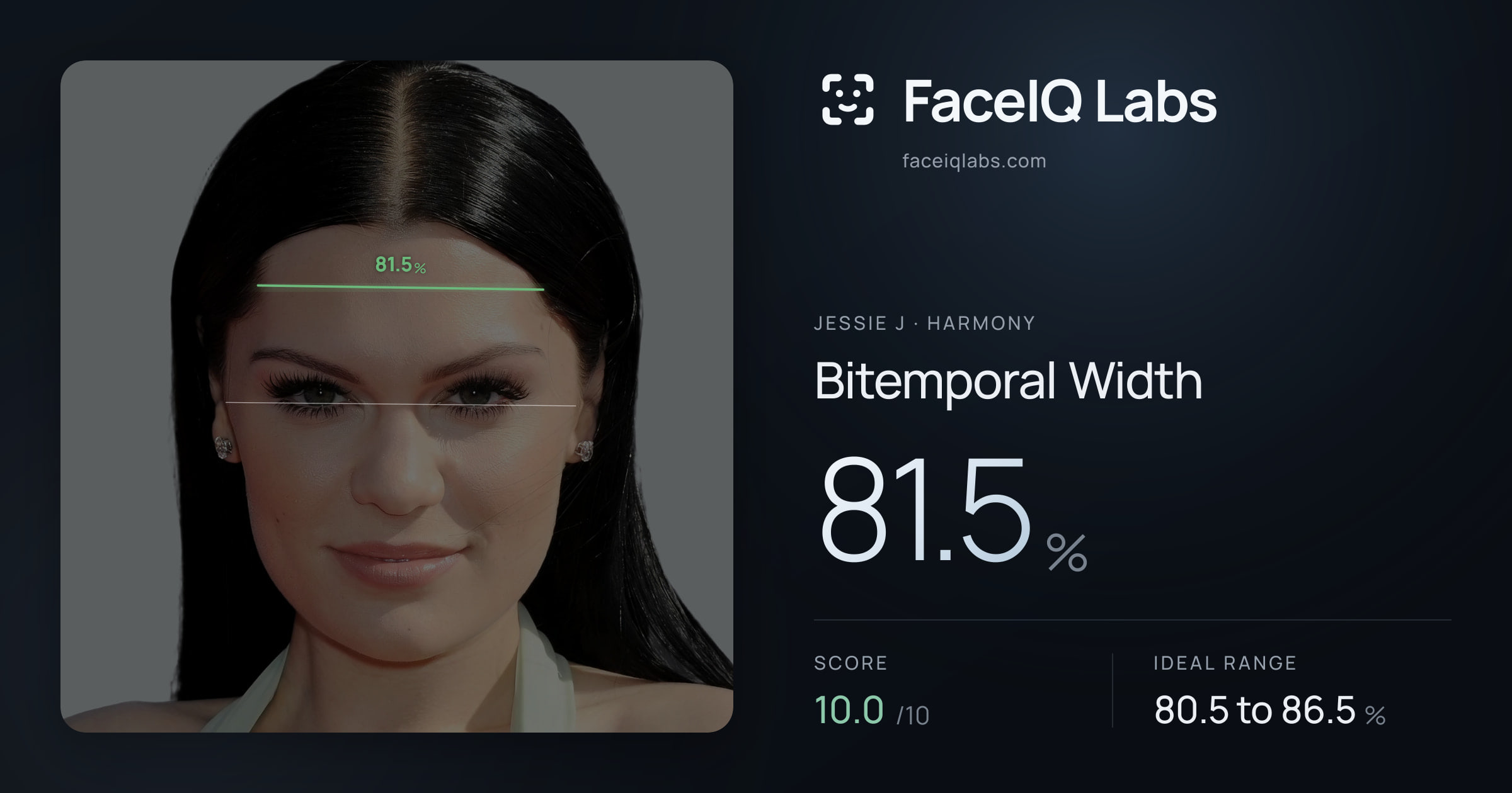 Jessie J Bitemporal Width: 81.5%, drawn on the photo