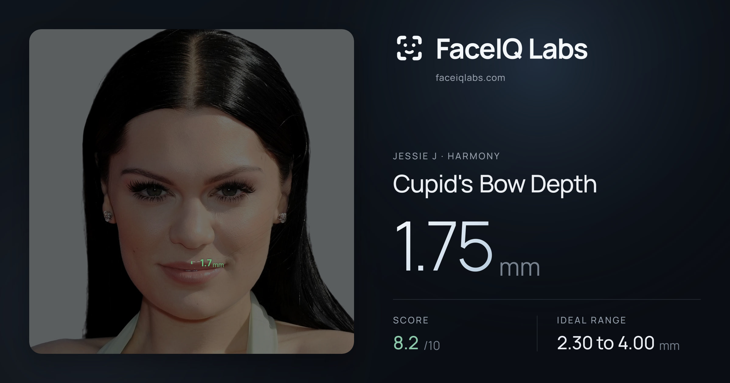Jessie J Cupid's Bow Depth: 1.75mm, drawn on the photo