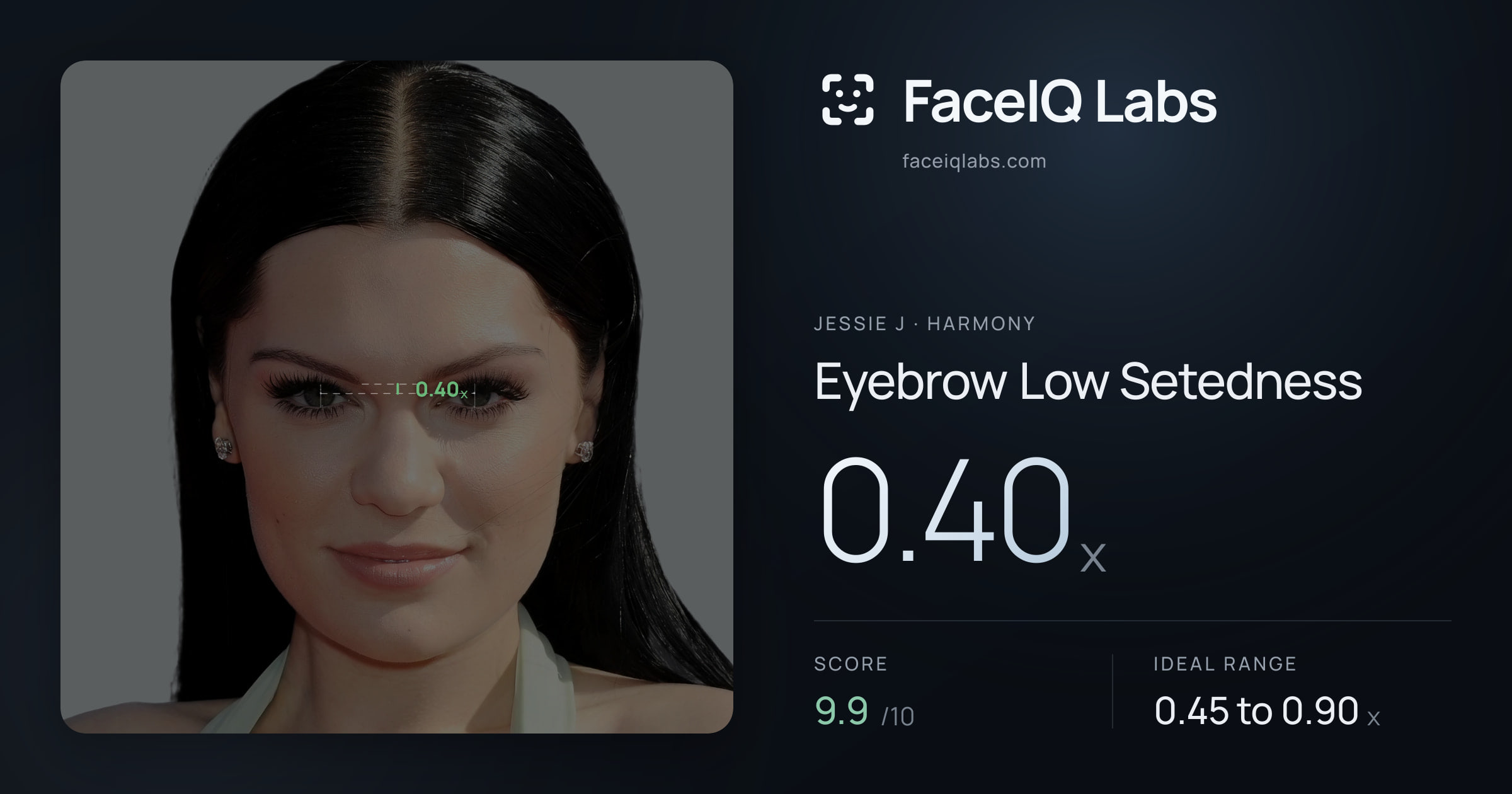 Jessie J Eyebrow Low Setedness: 0.40x, drawn on the photo