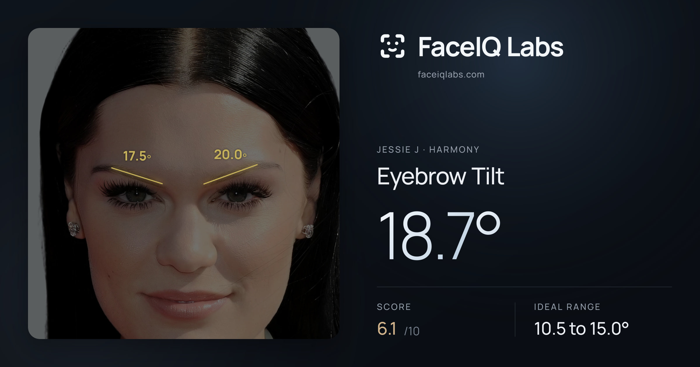 Jessie J Eyebrow Tilt: 18.7°, drawn on the photo