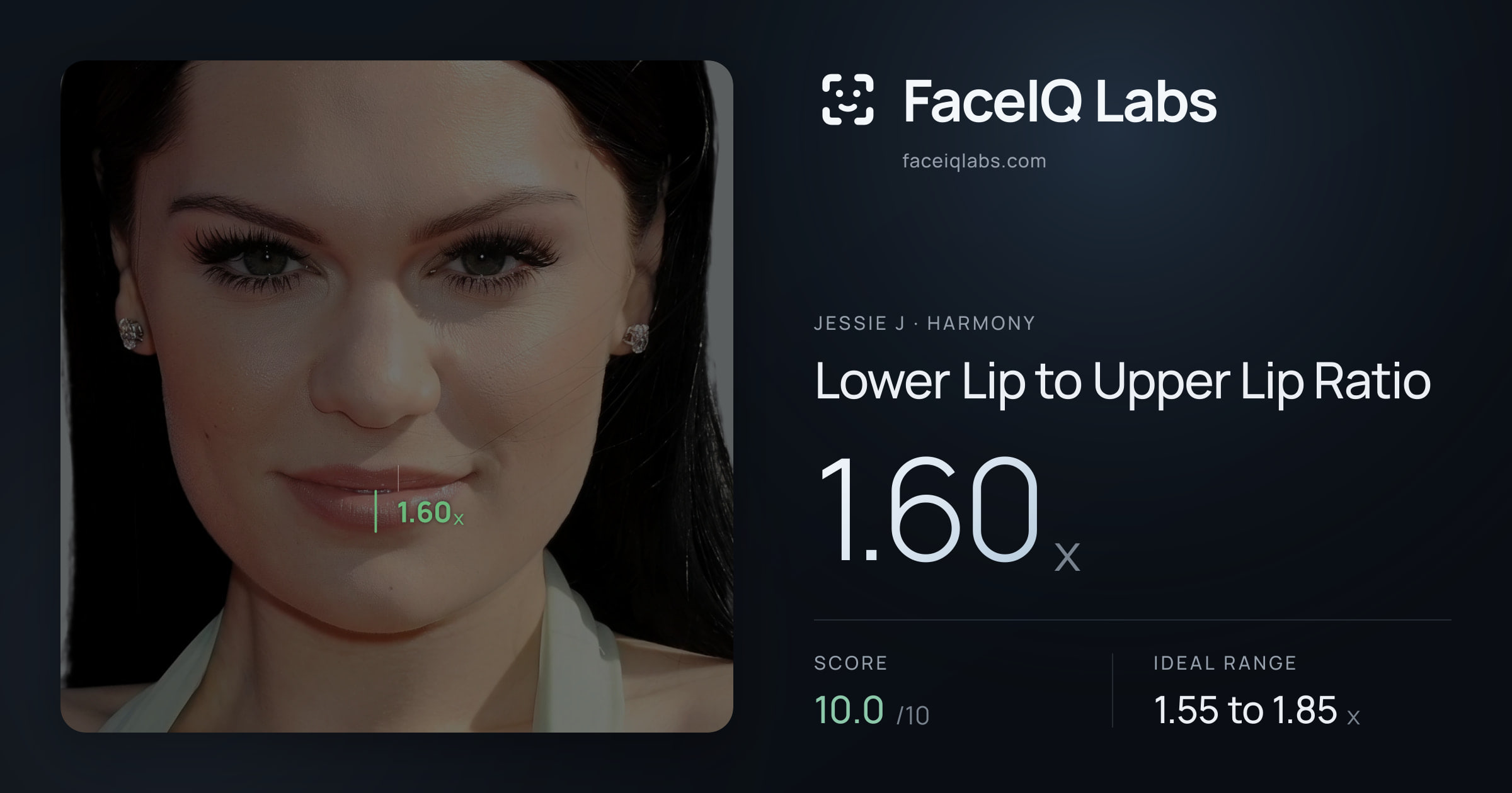 Jessie J Lower Lip to Upper Lip Ratio: 1.60x, drawn on the photo