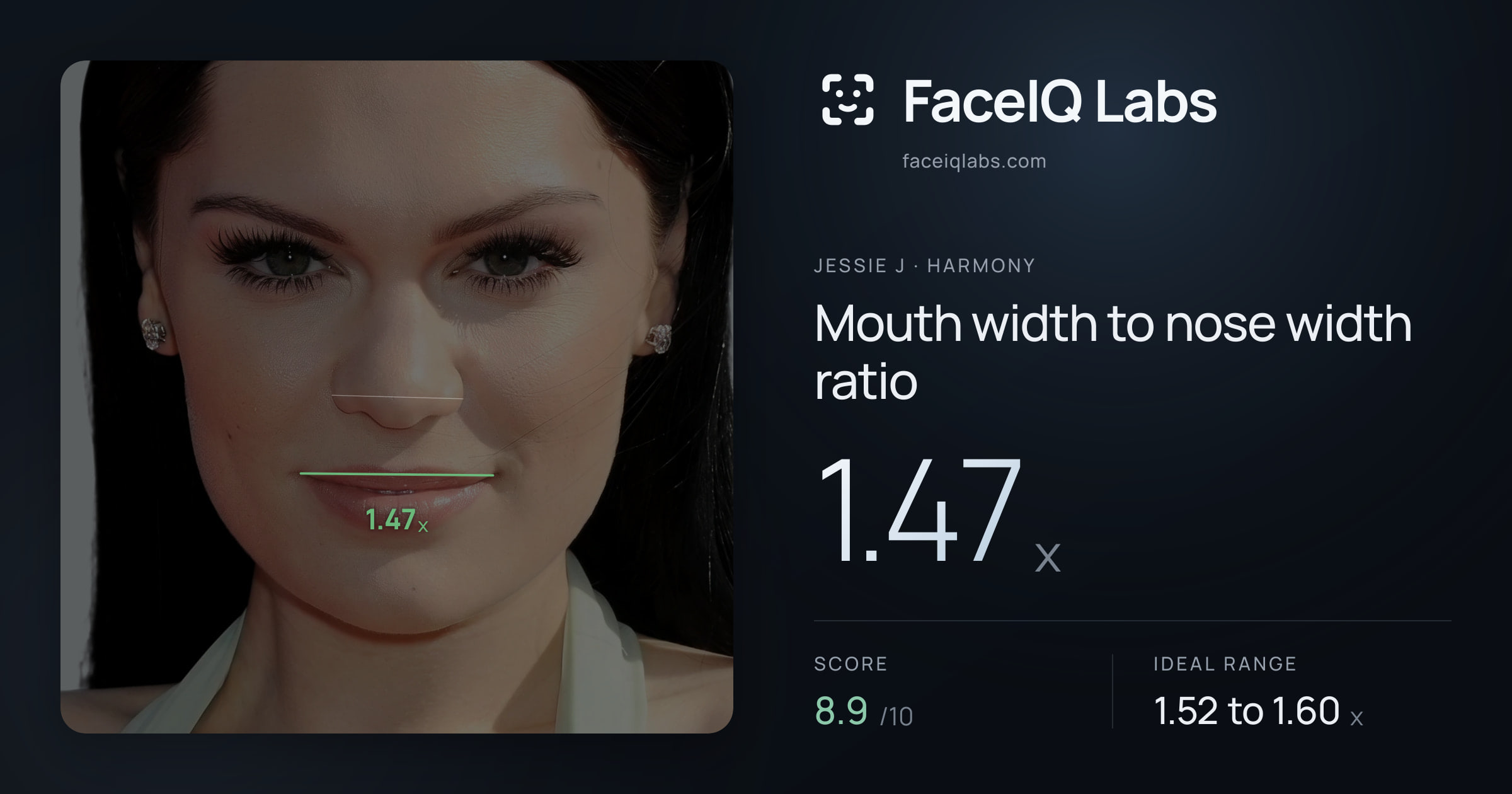 Jessie J Mouth width to nose width ratio: 1.47x, drawn on the photo