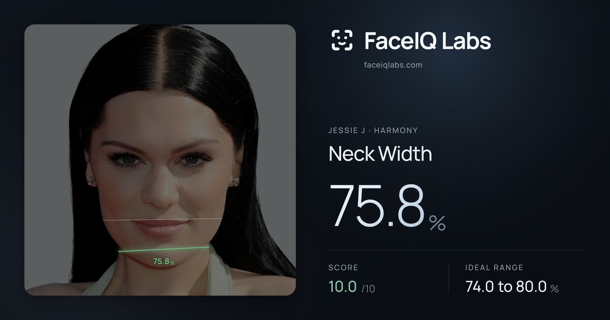 Jessie J Neck Width: 75.8%, drawn on the photo