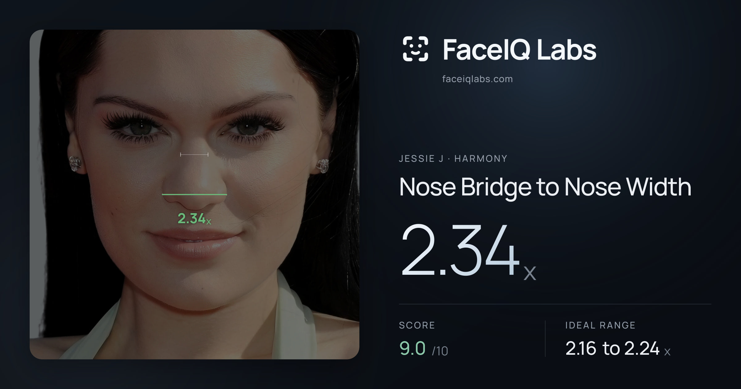 Jessie J Nose Bridge to Nose Width: 2.34x, drawn on the photo