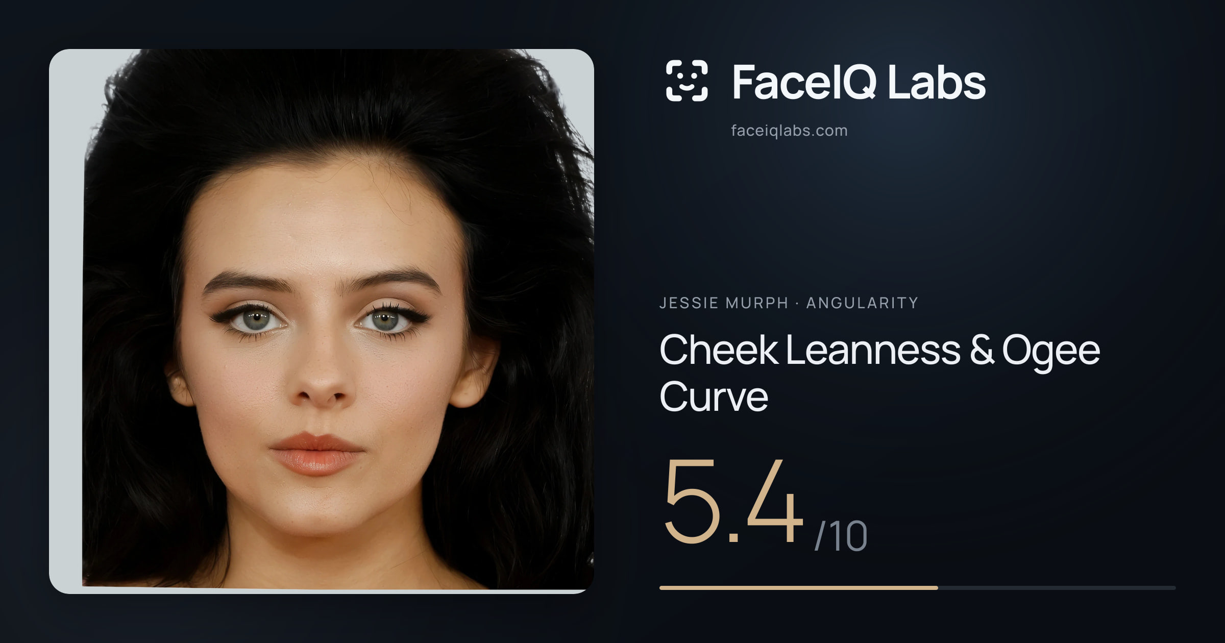 Jessie Murph Cheek Leanness & Ogee Curve: 5.4/10, drawn on the photo