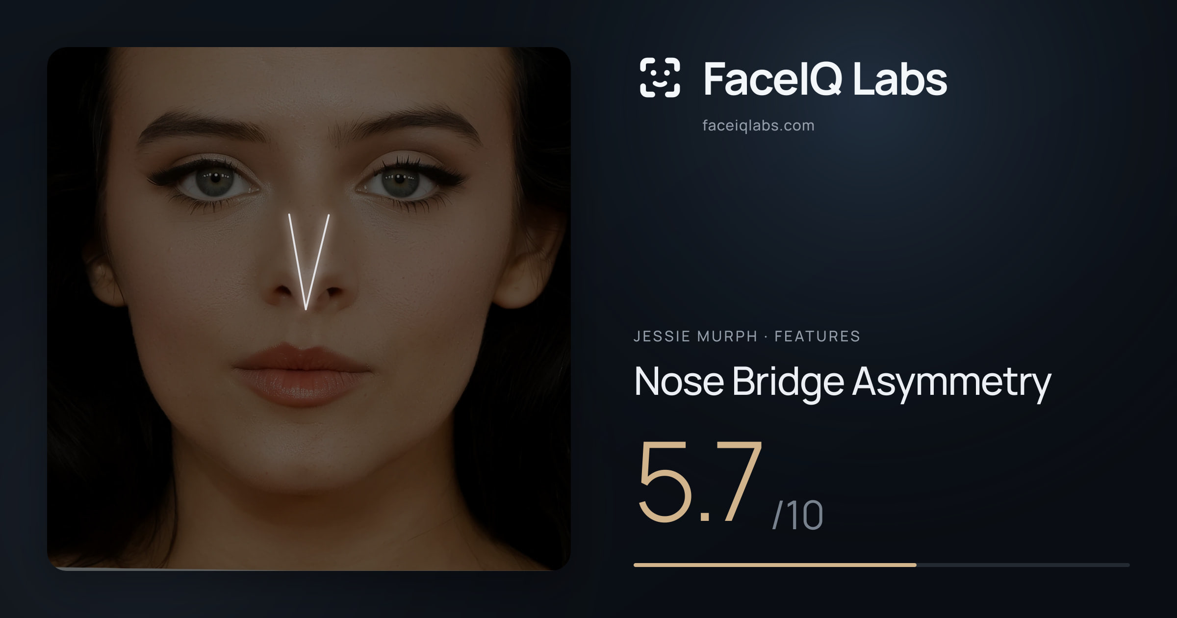 Jessie Murph Nose Bridge Asymmetry: 5.7/10, drawn on the photo