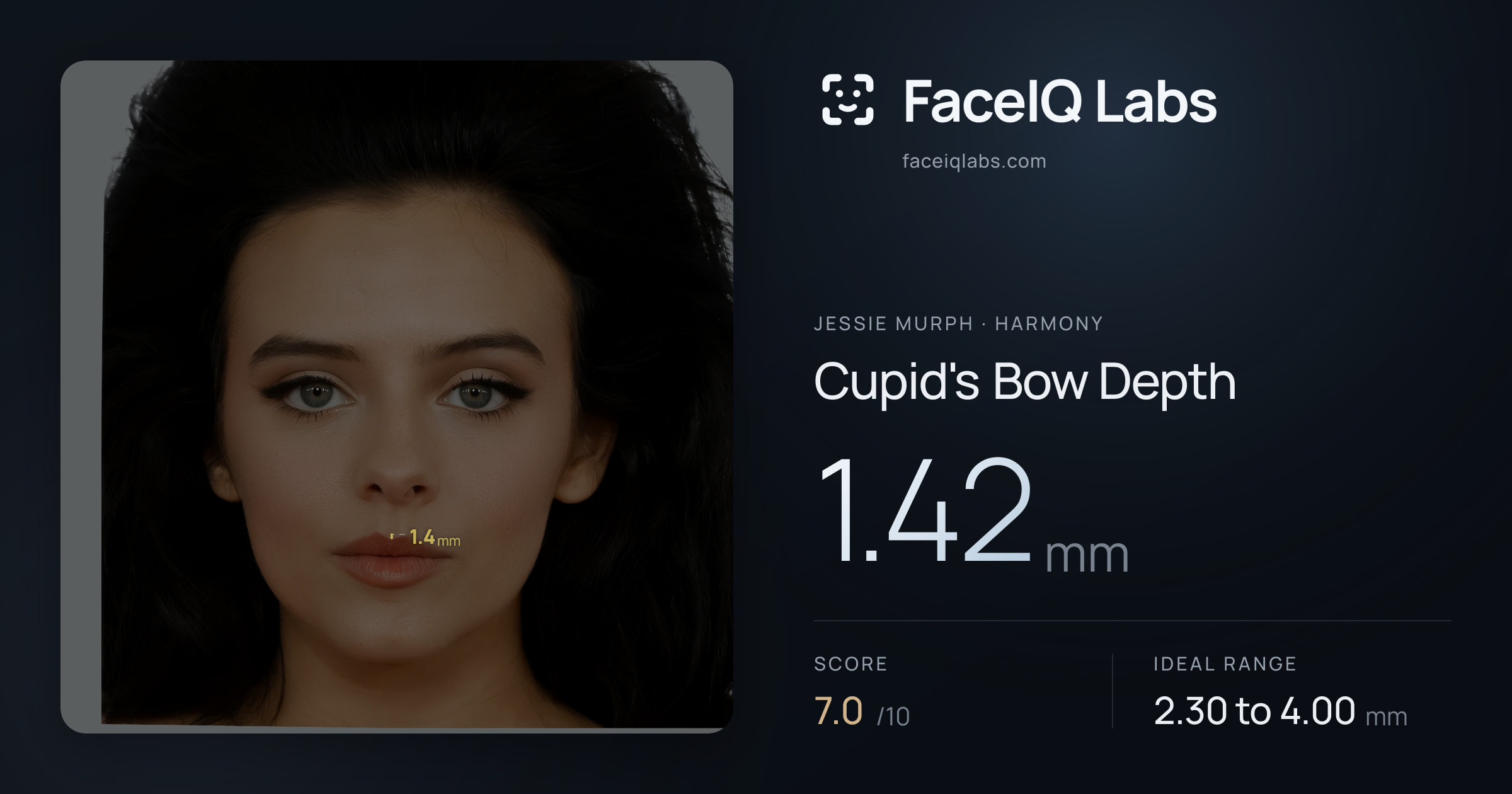 Jessie Murph Cupid's Bow Depth: 1.42mm, drawn on the photo