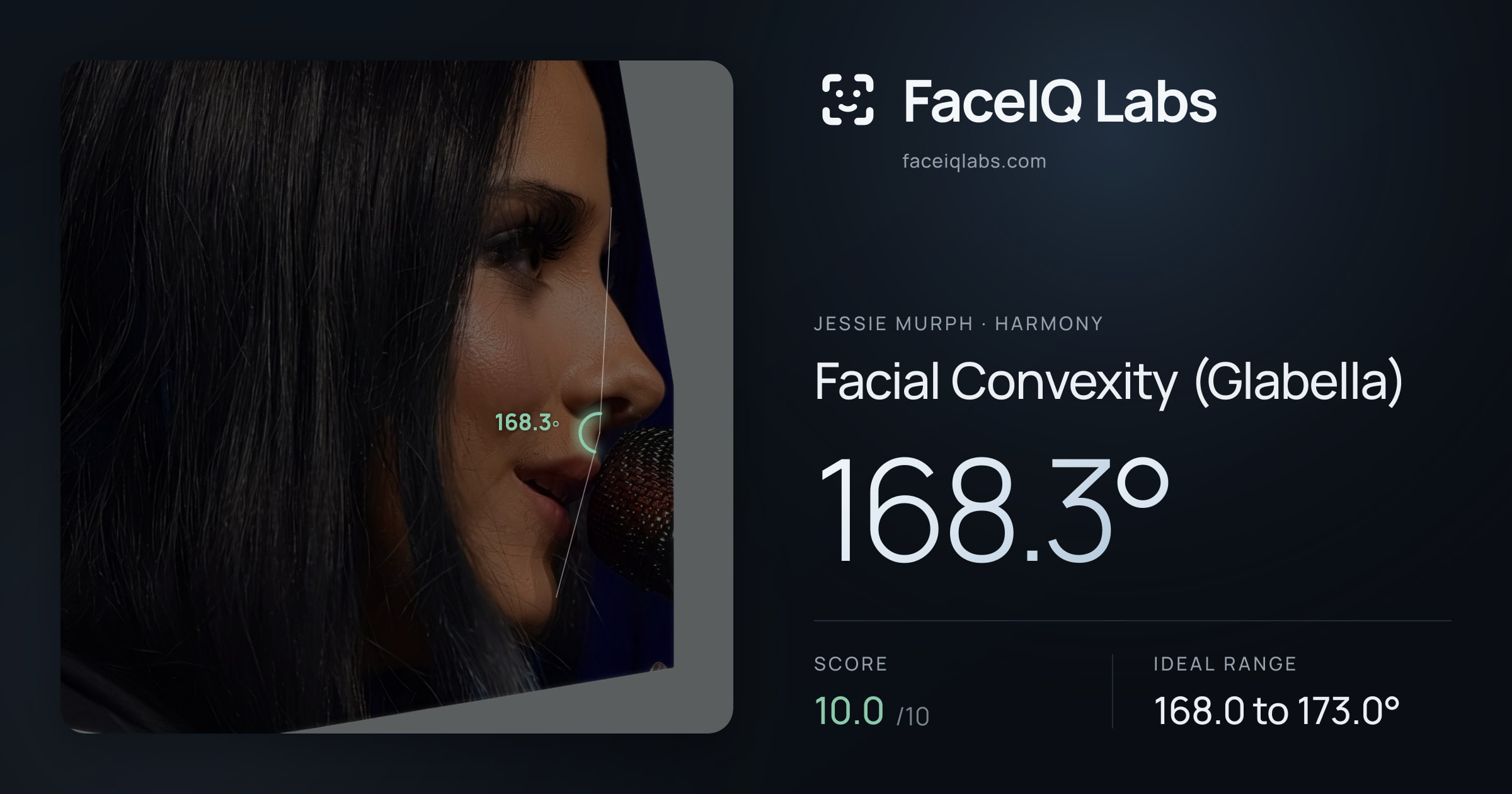 Jessie Murph Facial Convexity (Glabella): 168.3°, drawn on the photo