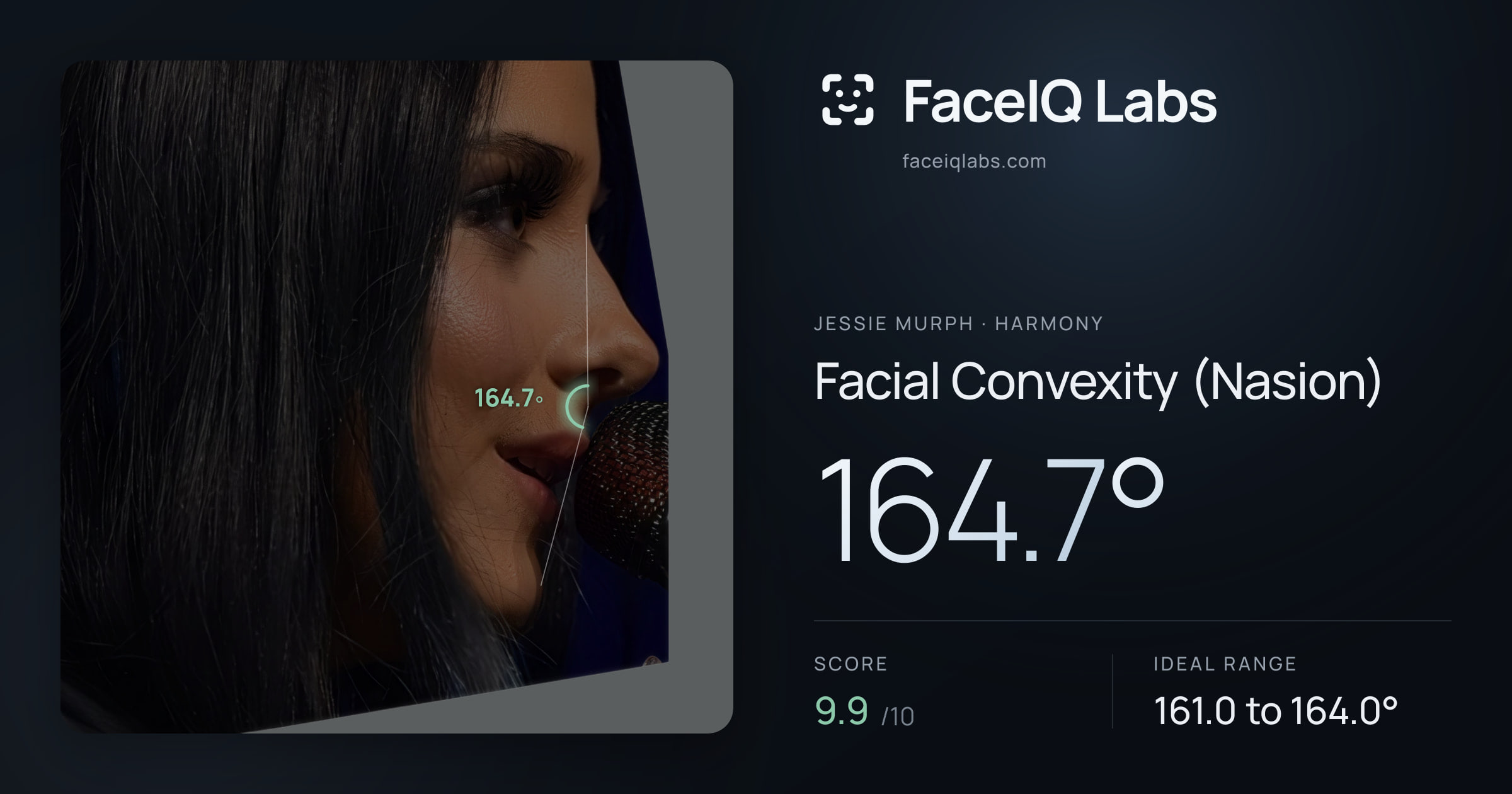 Jessie Murph Facial Convexity (Nasion): 164.7°, drawn on the photo