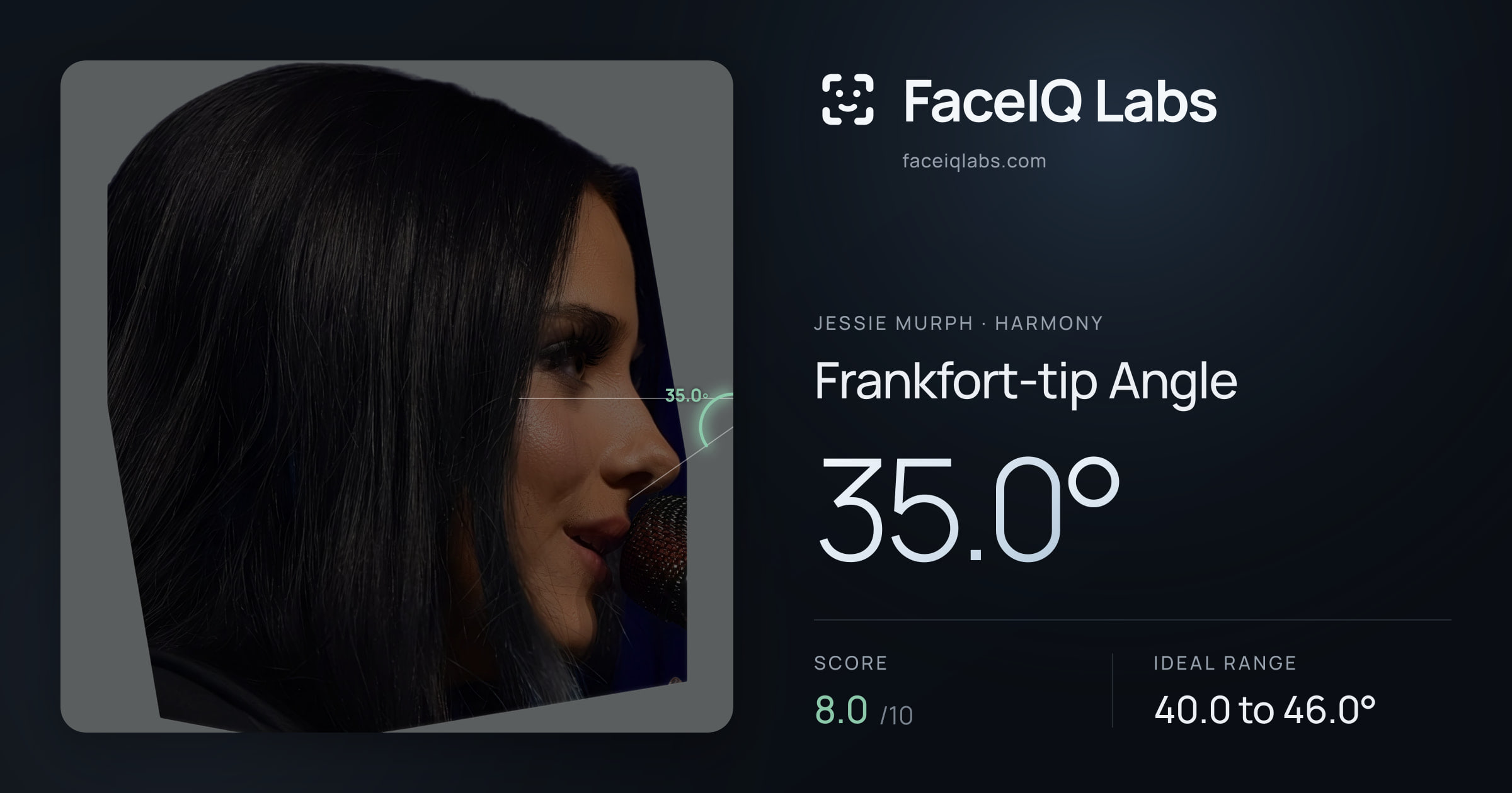 Jessie Murph Frankfort-tip Angle: 35.0°, drawn on the photo