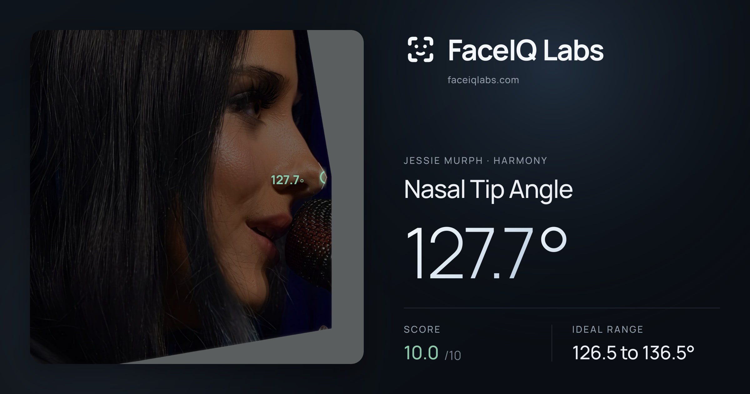 Jessie Murph Nasal Tip Angle: 127.7°, drawn on the photo
