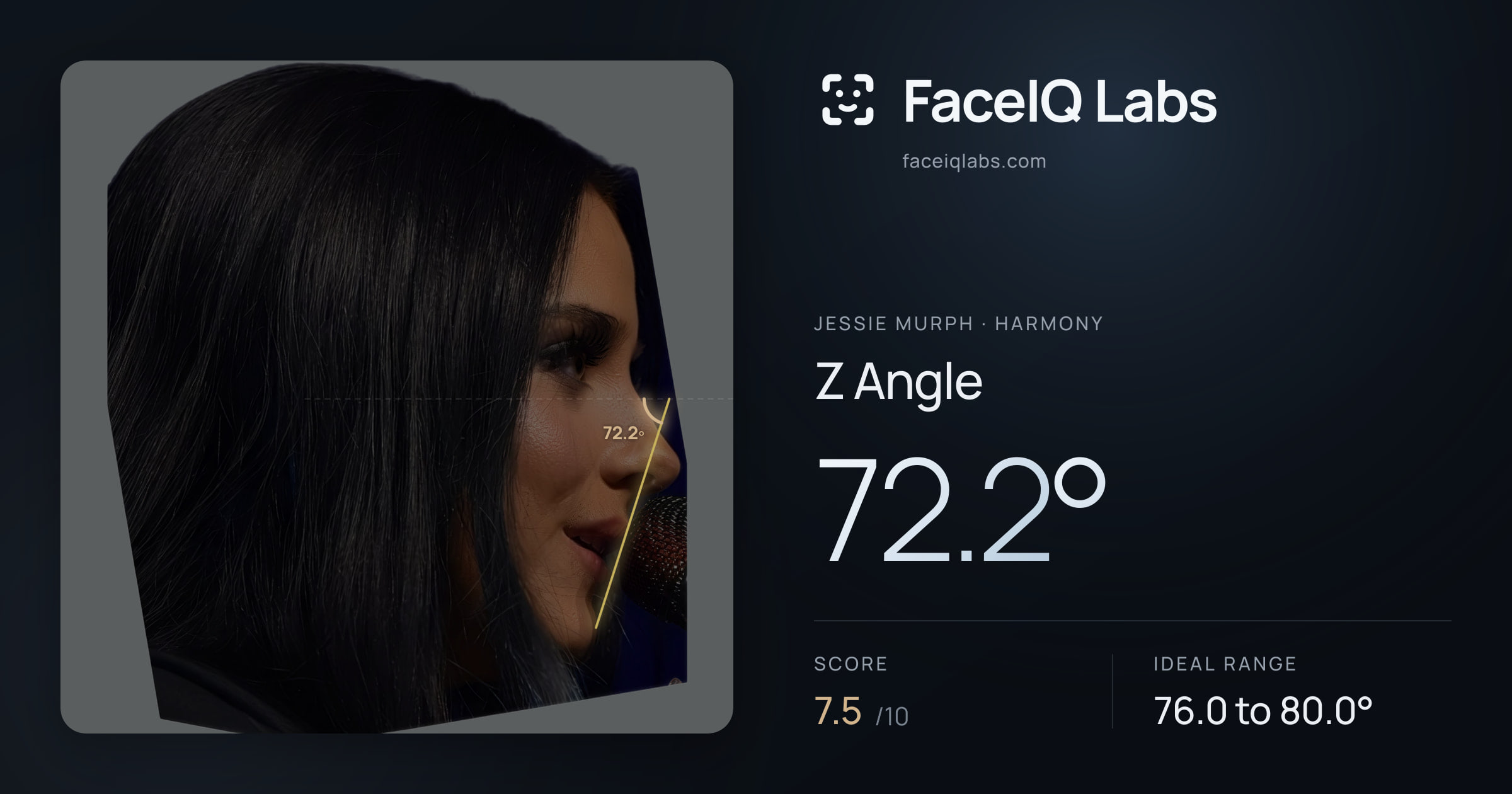 Jessie Murph Z Angle: 72.2°, drawn on the photo