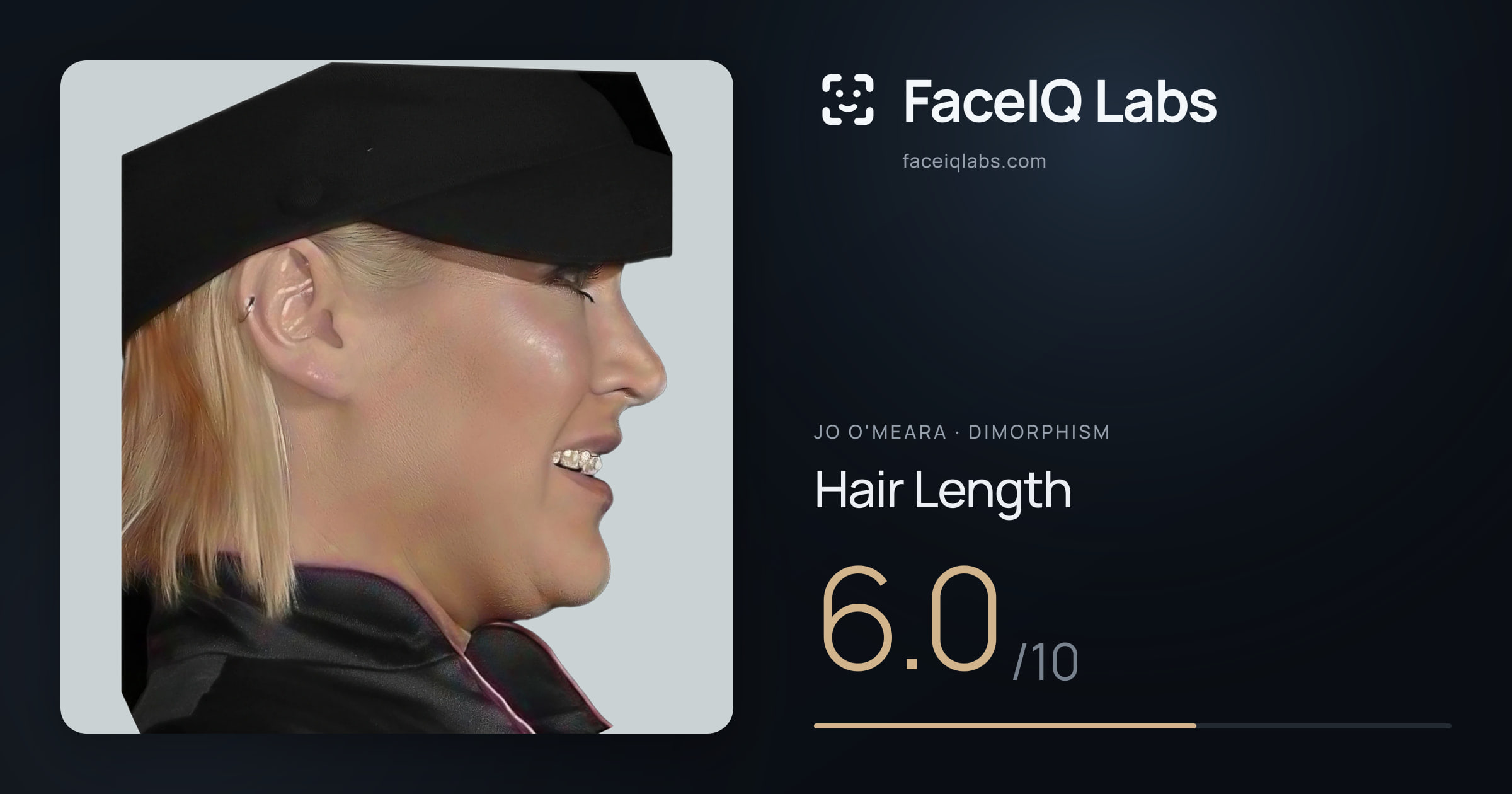 Jo O'Meara Hair Length: 6.0/10, drawn on the photo