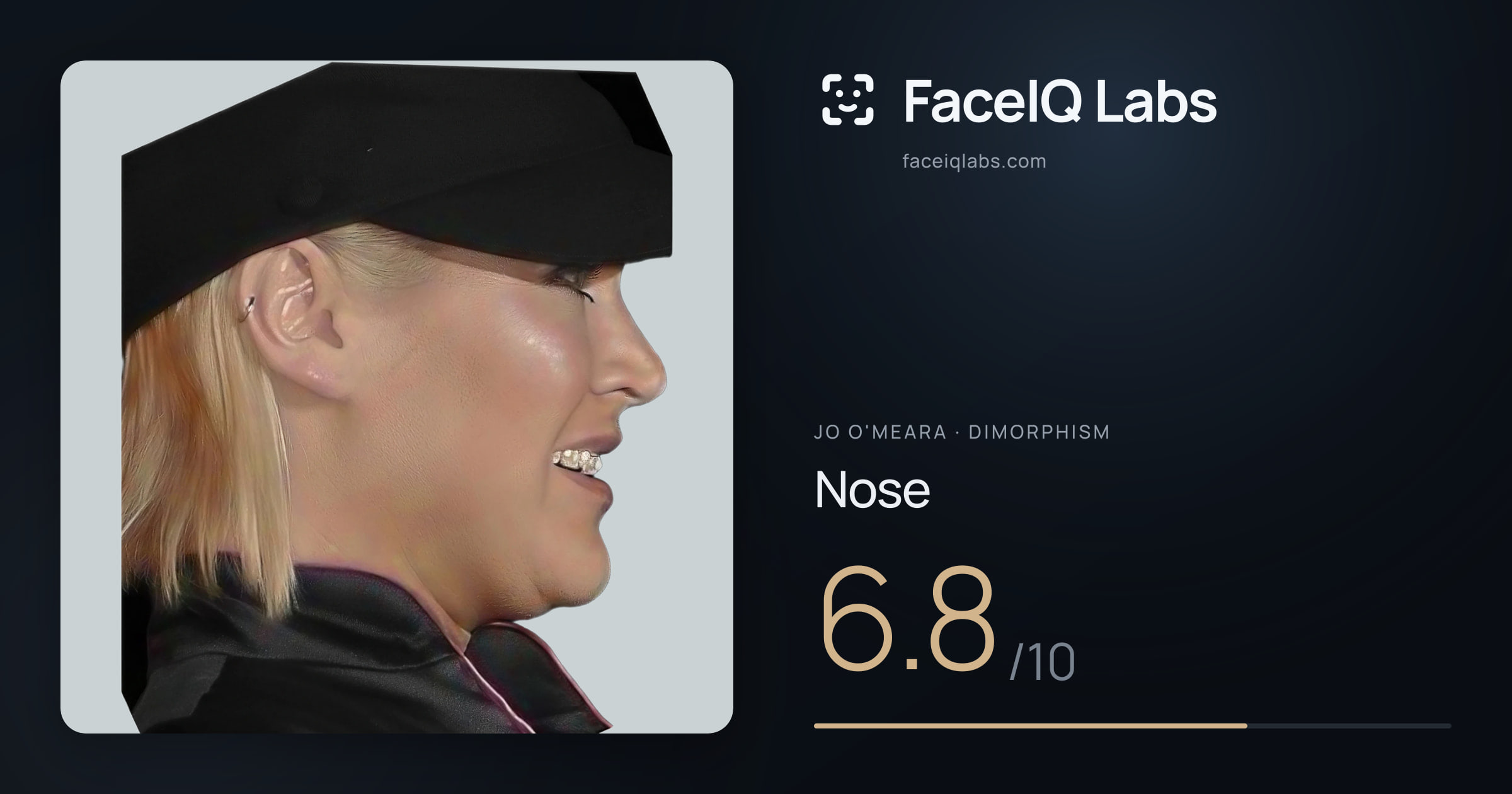 Jo O'Meara Nose: 6.8/10, drawn on the photo