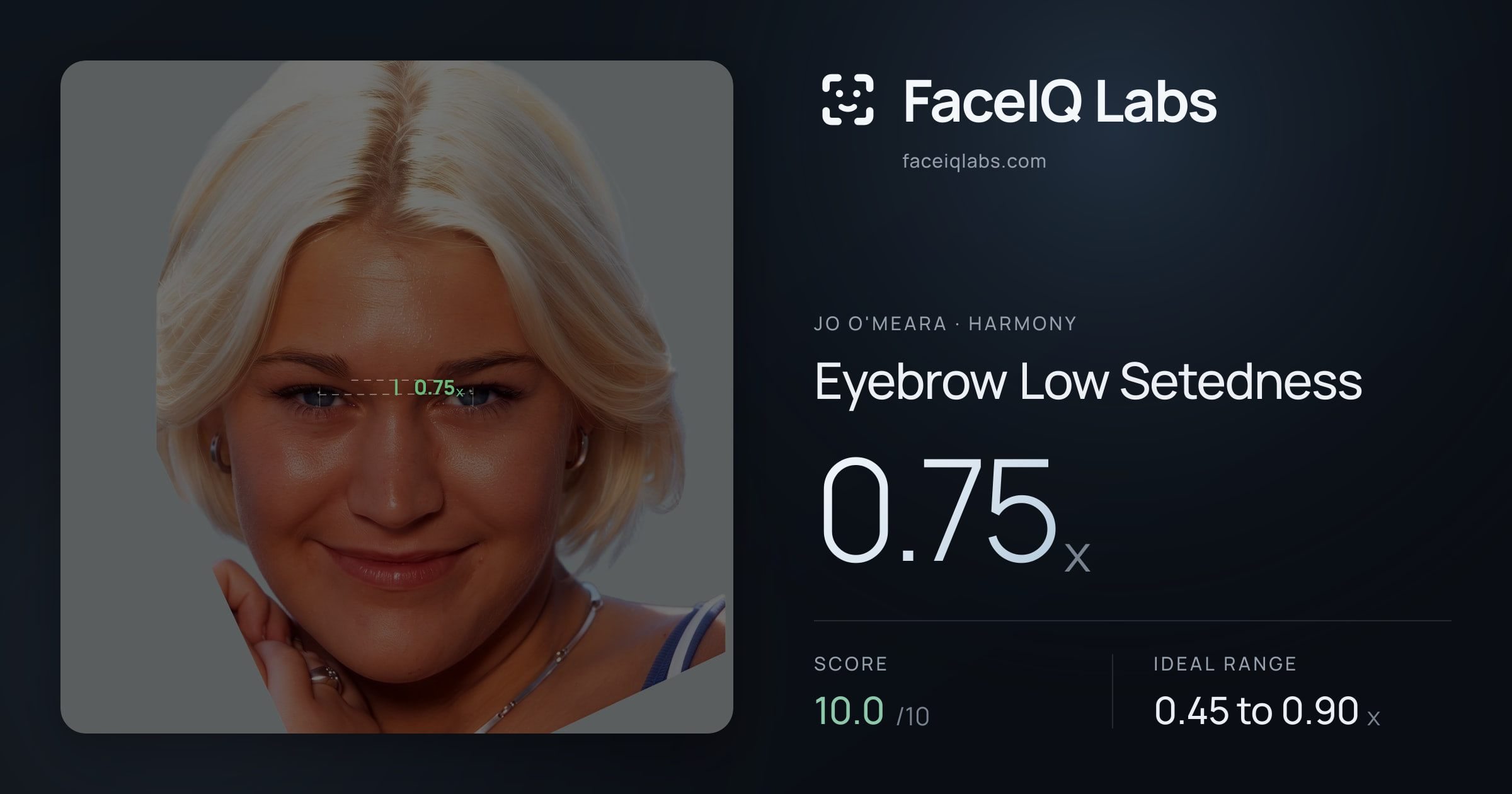 Jo O'Meara Eyebrow Low Setedness: 0.75x, drawn on the photo