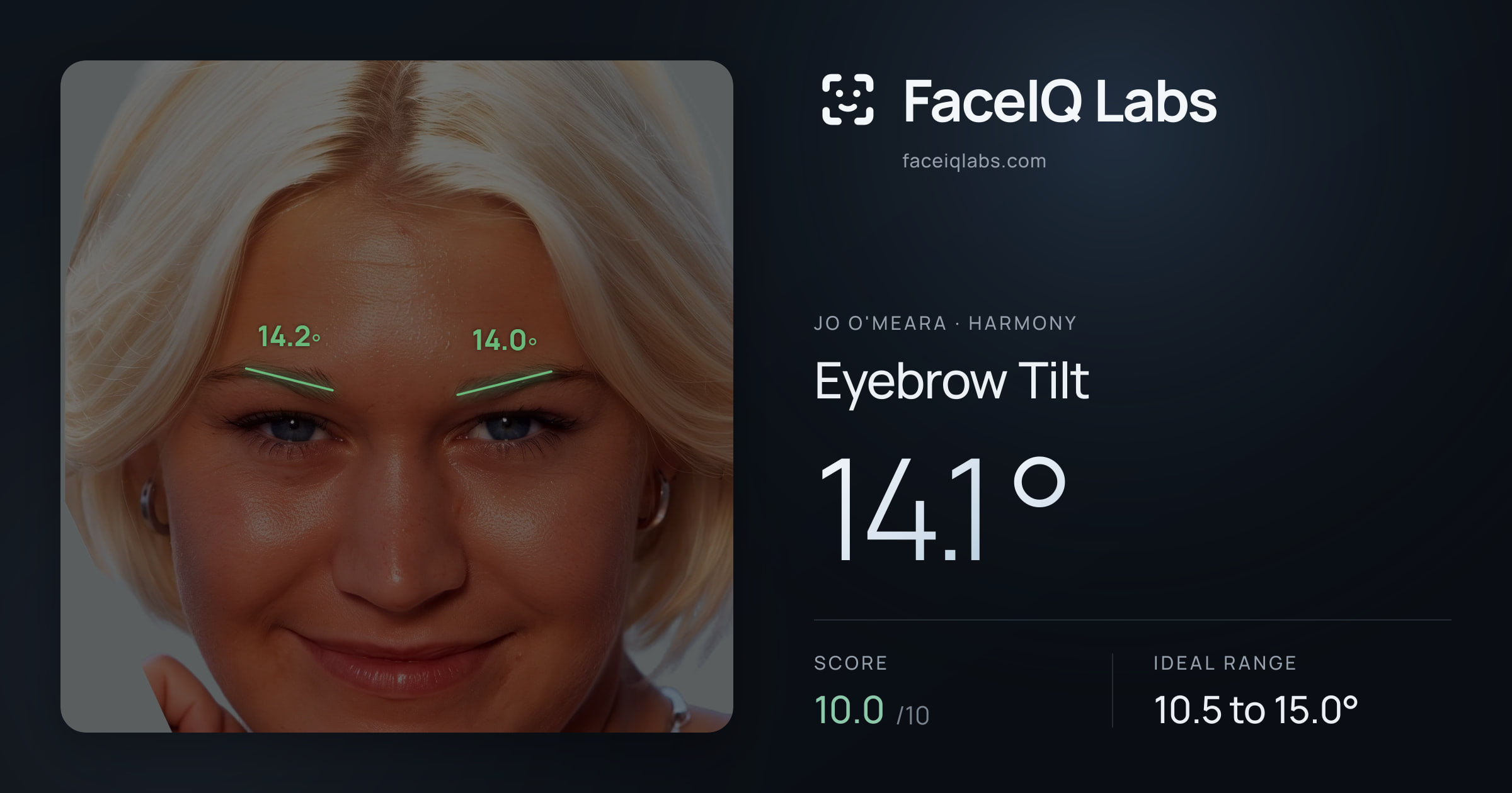 Jo O'Meara Eyebrow Tilt: 14.1°, drawn on the photo