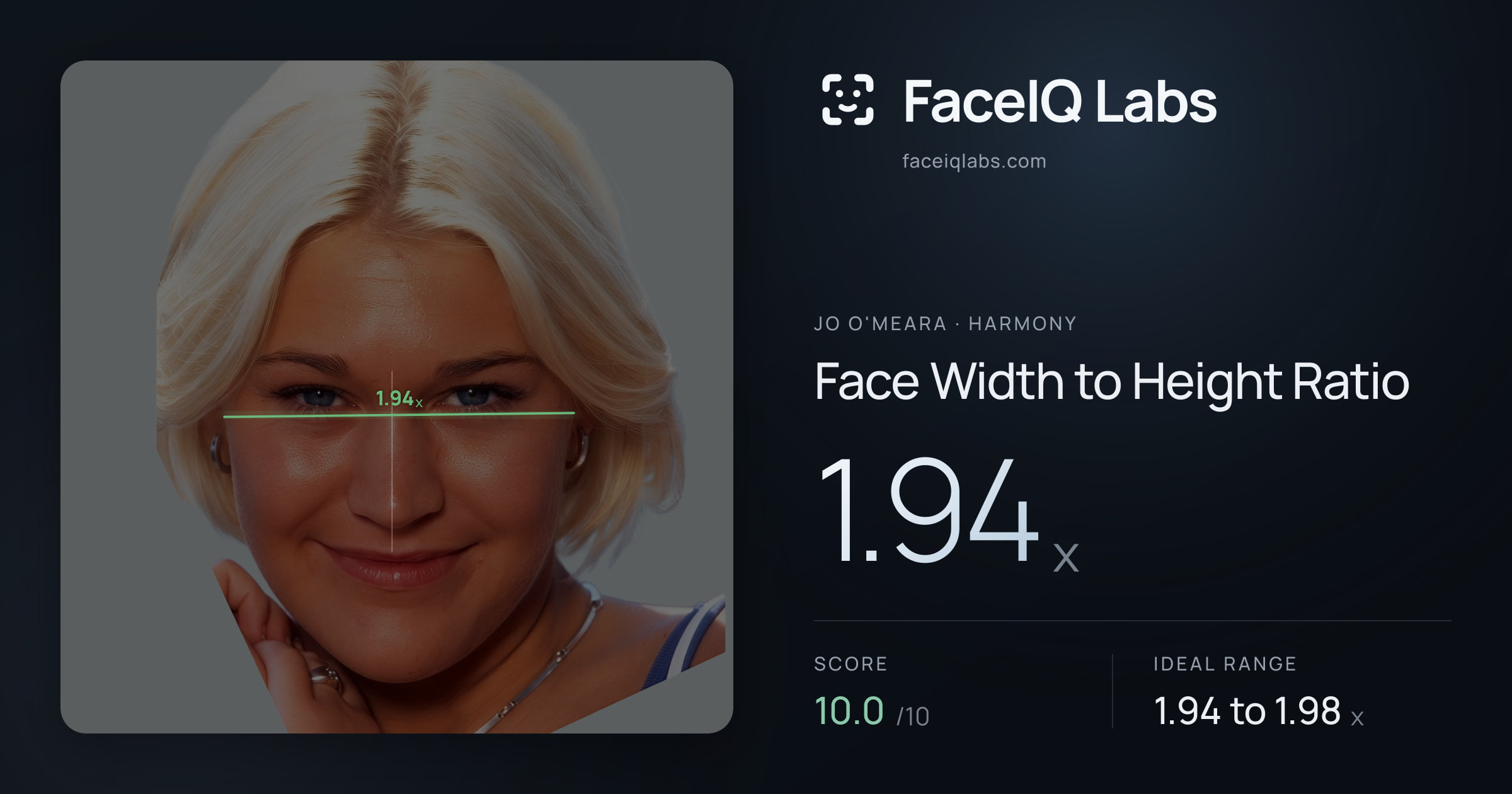 Jo O'Meara Face Width to Height Ratio: 1.94x, drawn on the photo