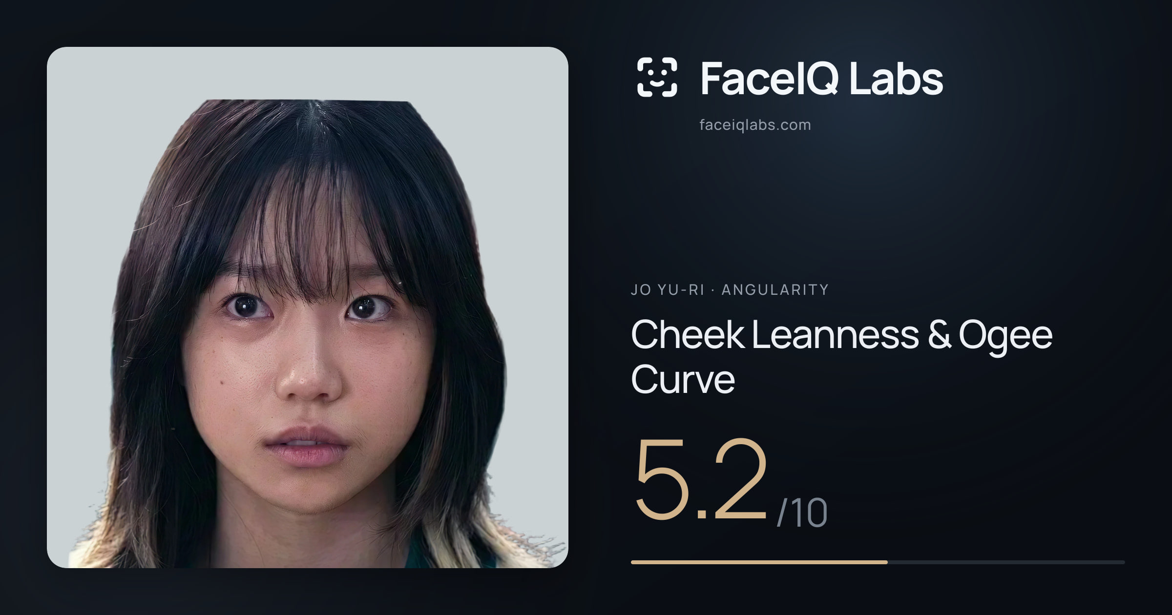 Jo Yu-ri Cheek Leanness & Ogee Curve: 5.2/10, drawn on the photo