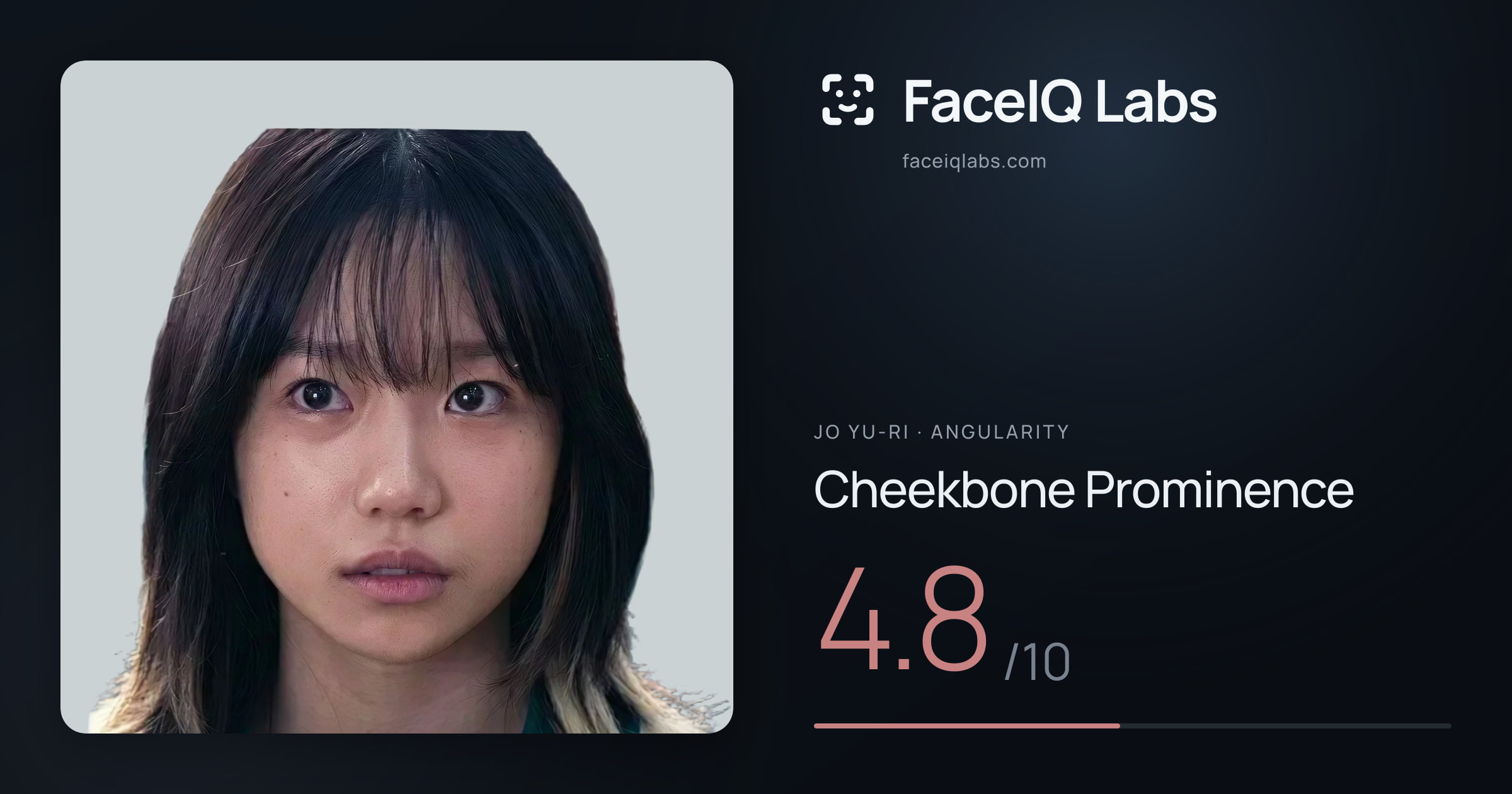 Jo Yu-ri Cheekbone Prominence: 4.8/10, drawn on the photo