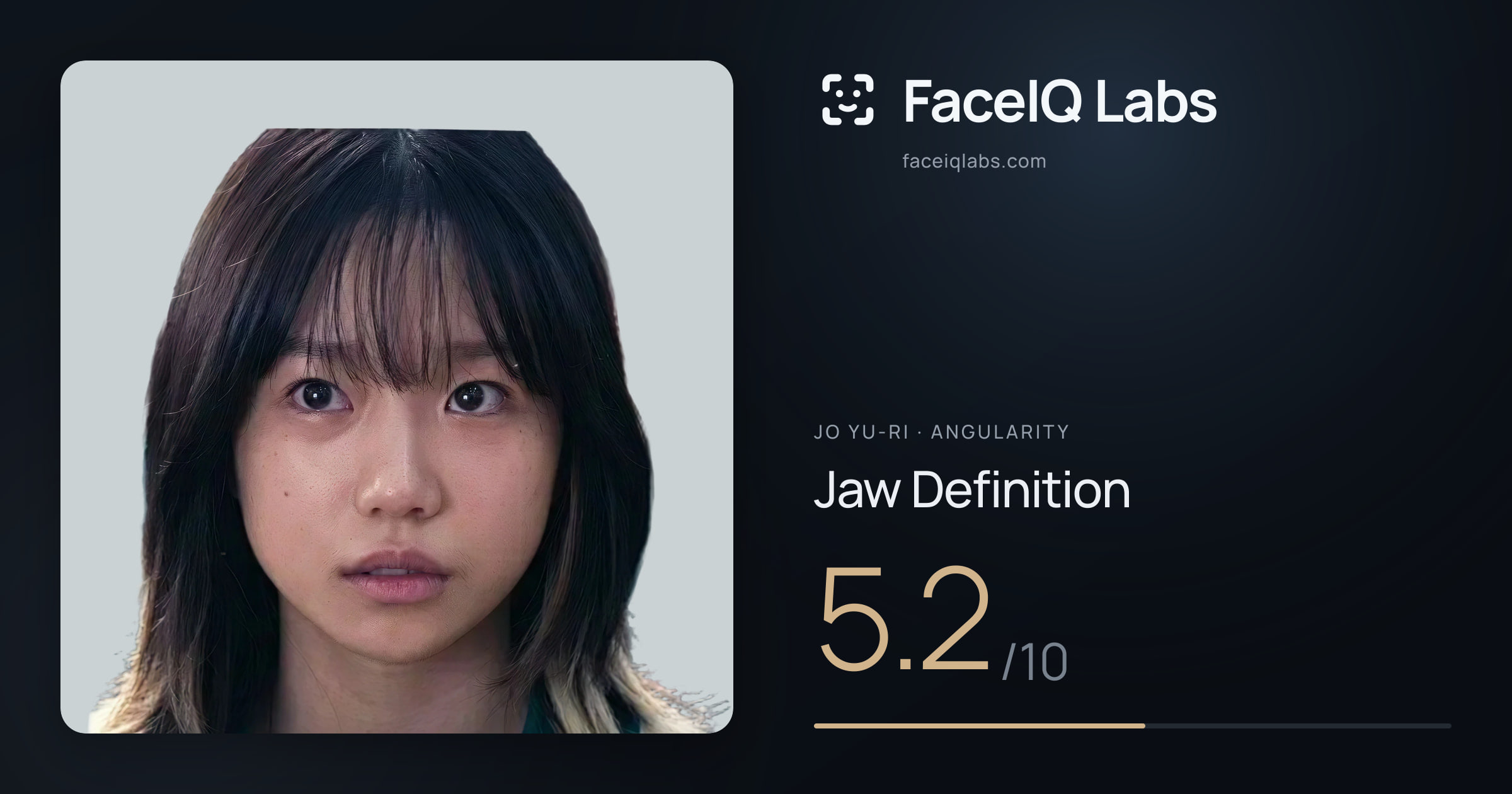 Jo Yu-ri Jaw Definition: 5.2/10, drawn on the photo