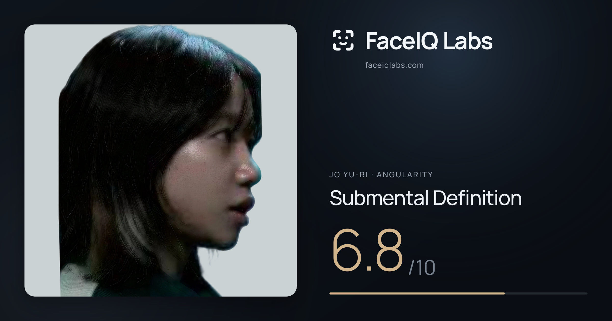 Jo Yu-ri Submental Definition: 6.8/10, drawn on the photo