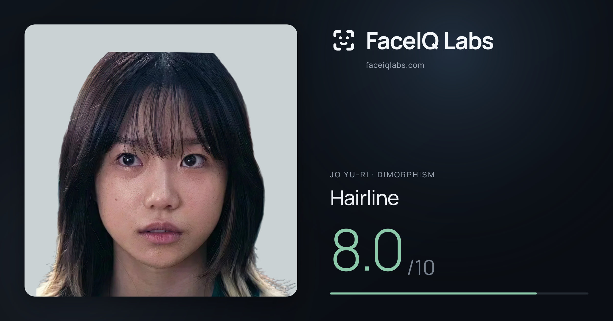 Jo Yu-ri Hairline: 8.0/10, drawn on the photo