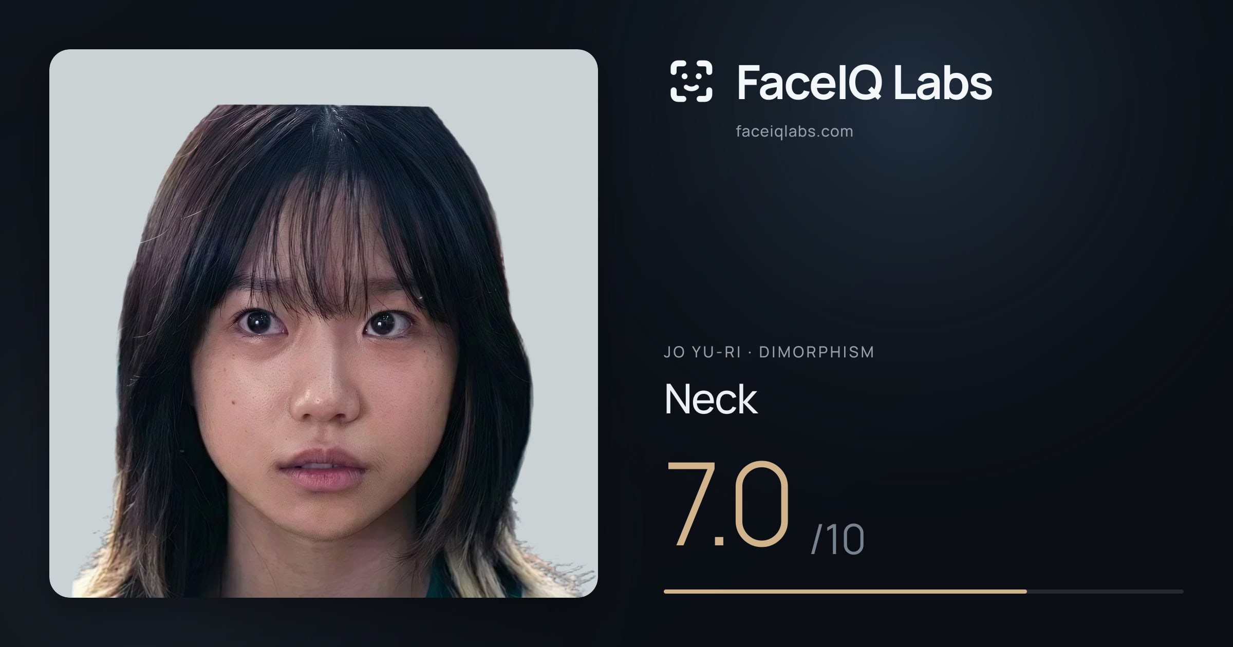 Jo Yu-ri Neck: 7.0/10, drawn on the photo