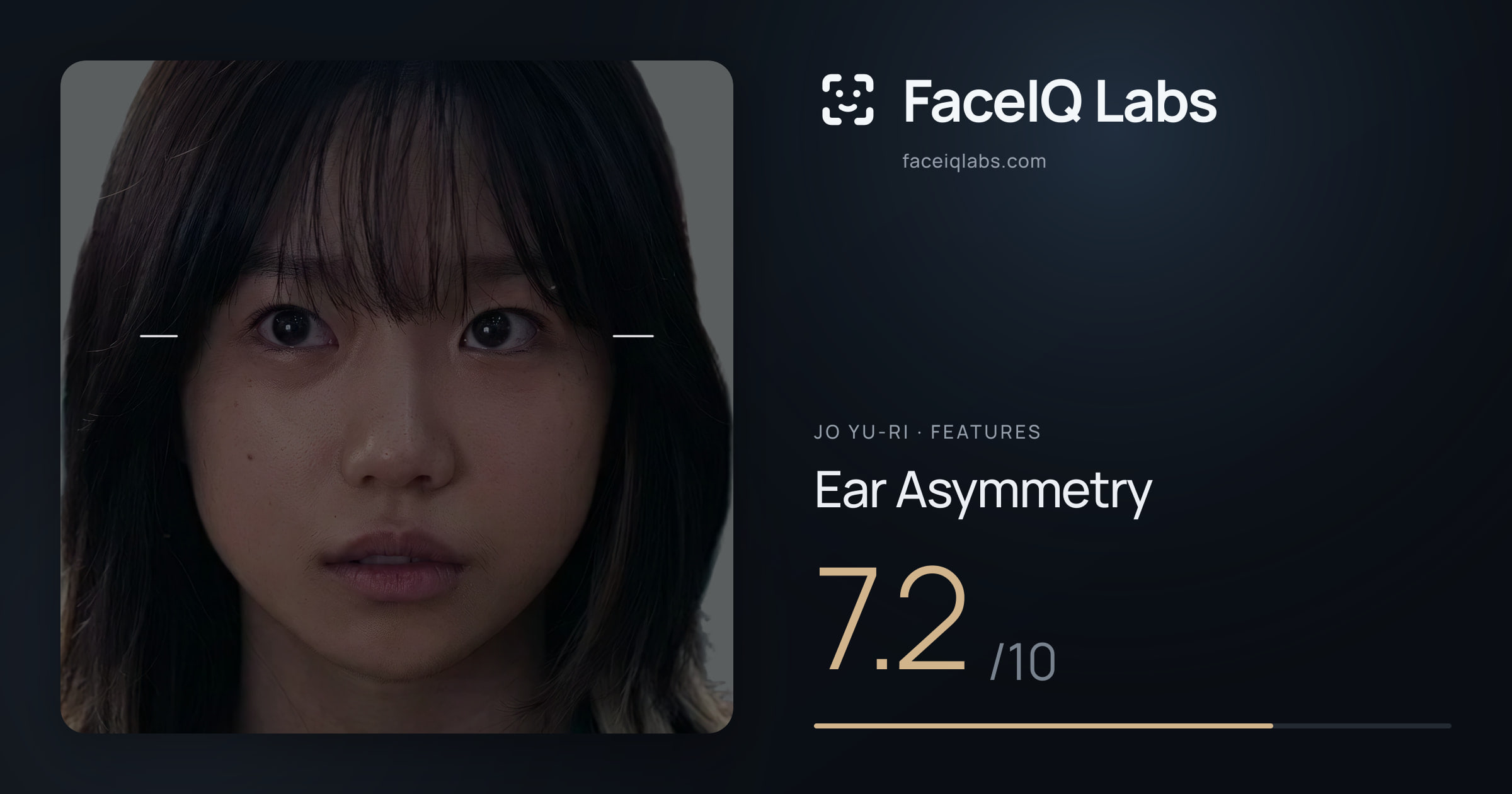 Jo Yu-ri Ear Asymmetry: 7.2/10, drawn on the photo