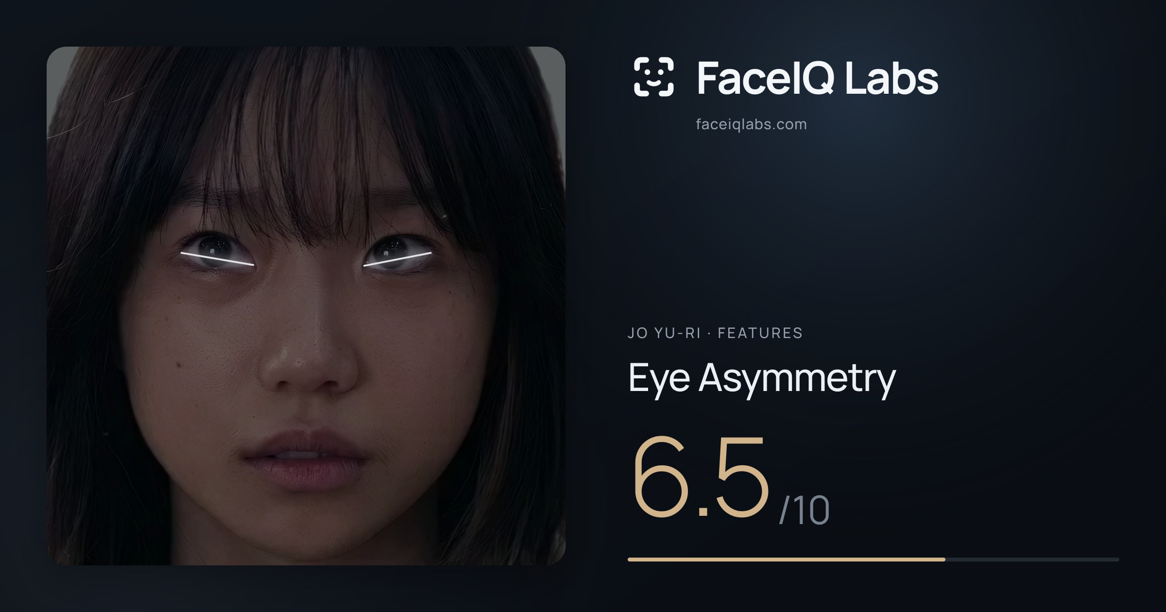 Jo Yu-ri Eye Asymmetry: 6.5/10, drawn on the photo